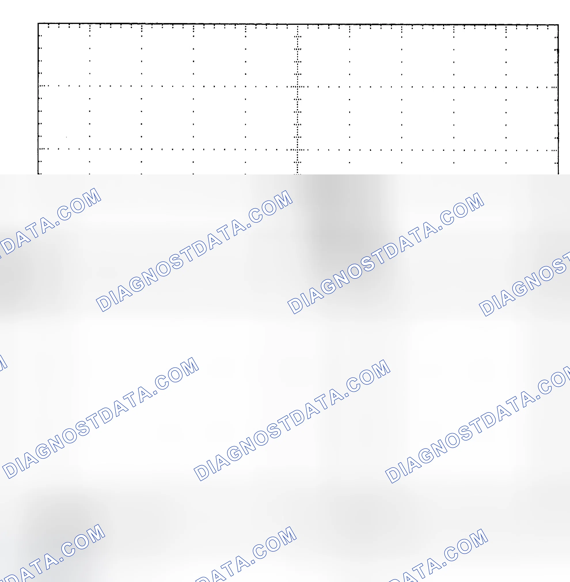 Scheme 25: Single Injector - Known Good - Voltage Pattern