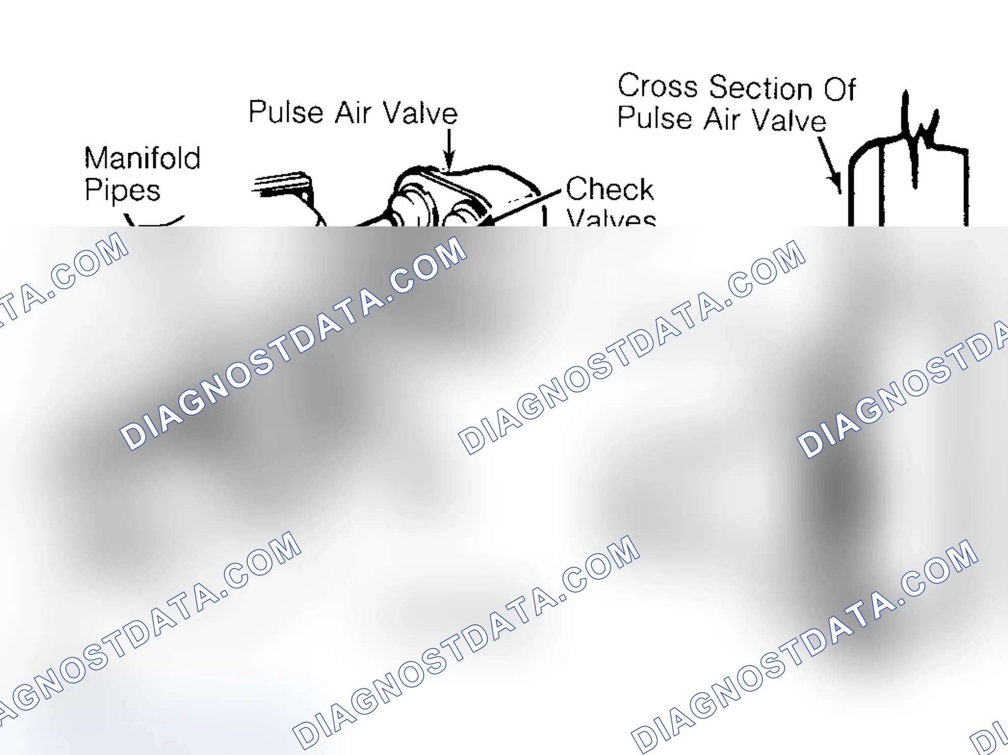 Scheme 14: Pulsed Secondary Air Injection (PAIR) System