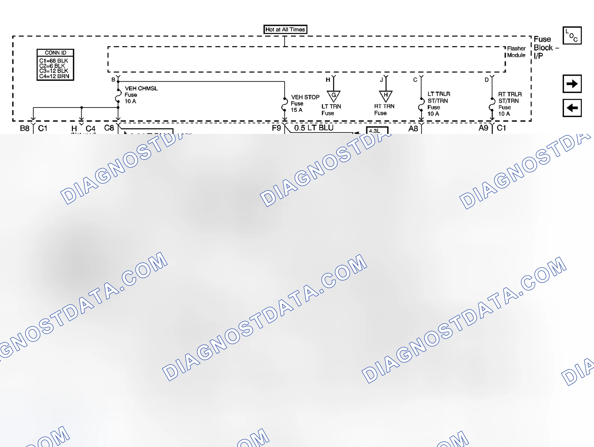 Scheme 32