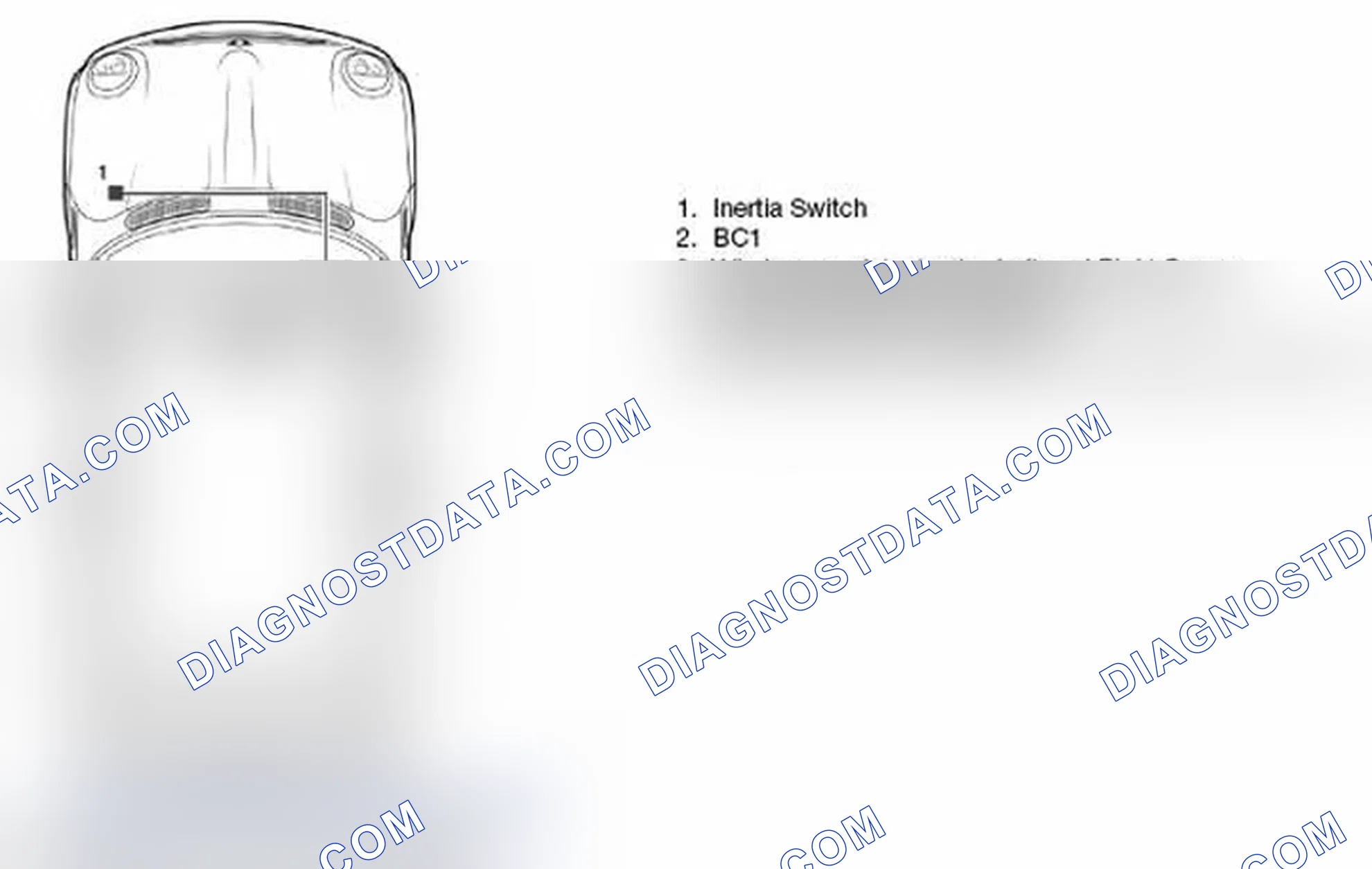 Scheme 14: Purpose of the System