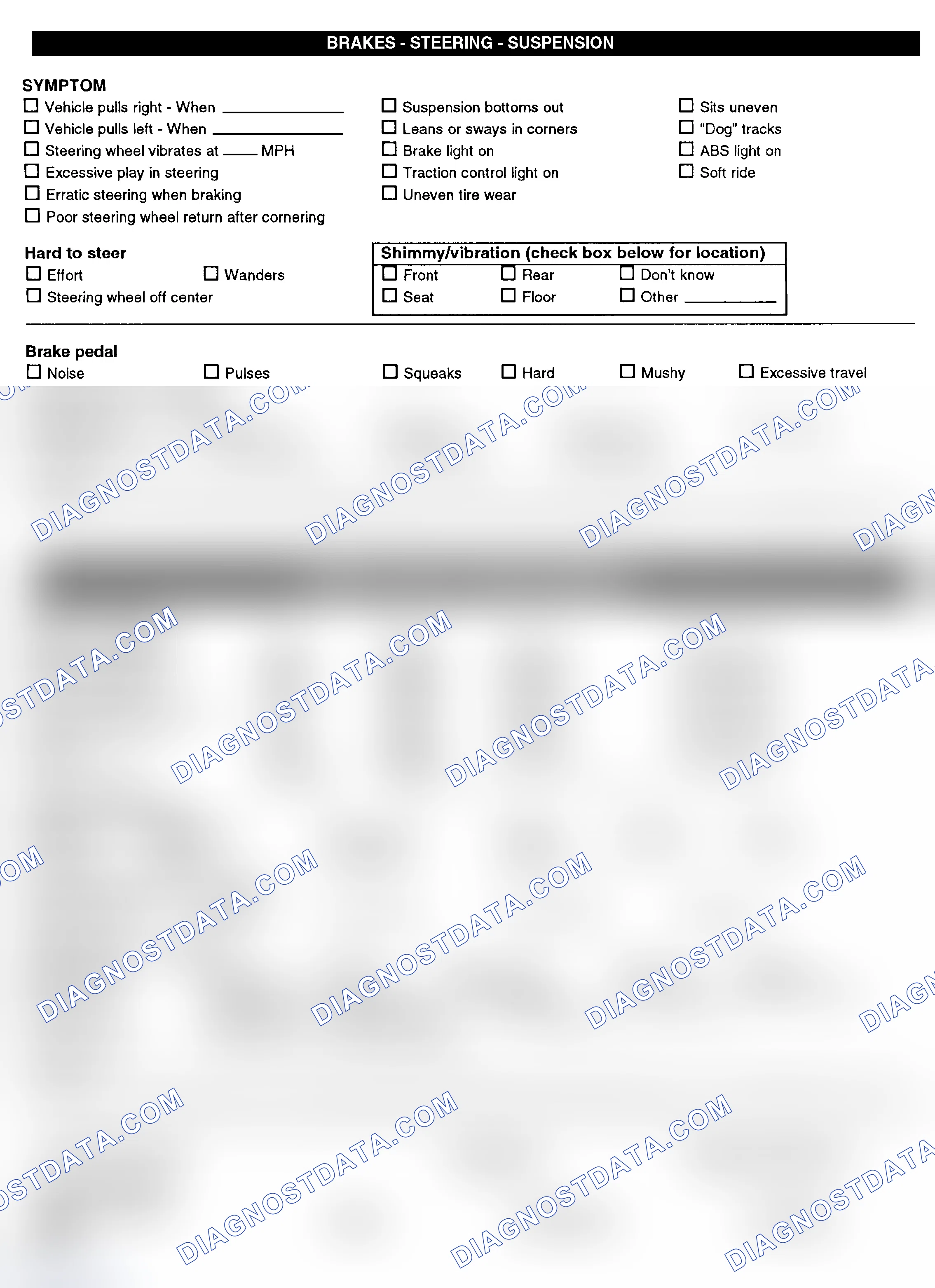 Scheme 3: Symptom Check List - Page 2