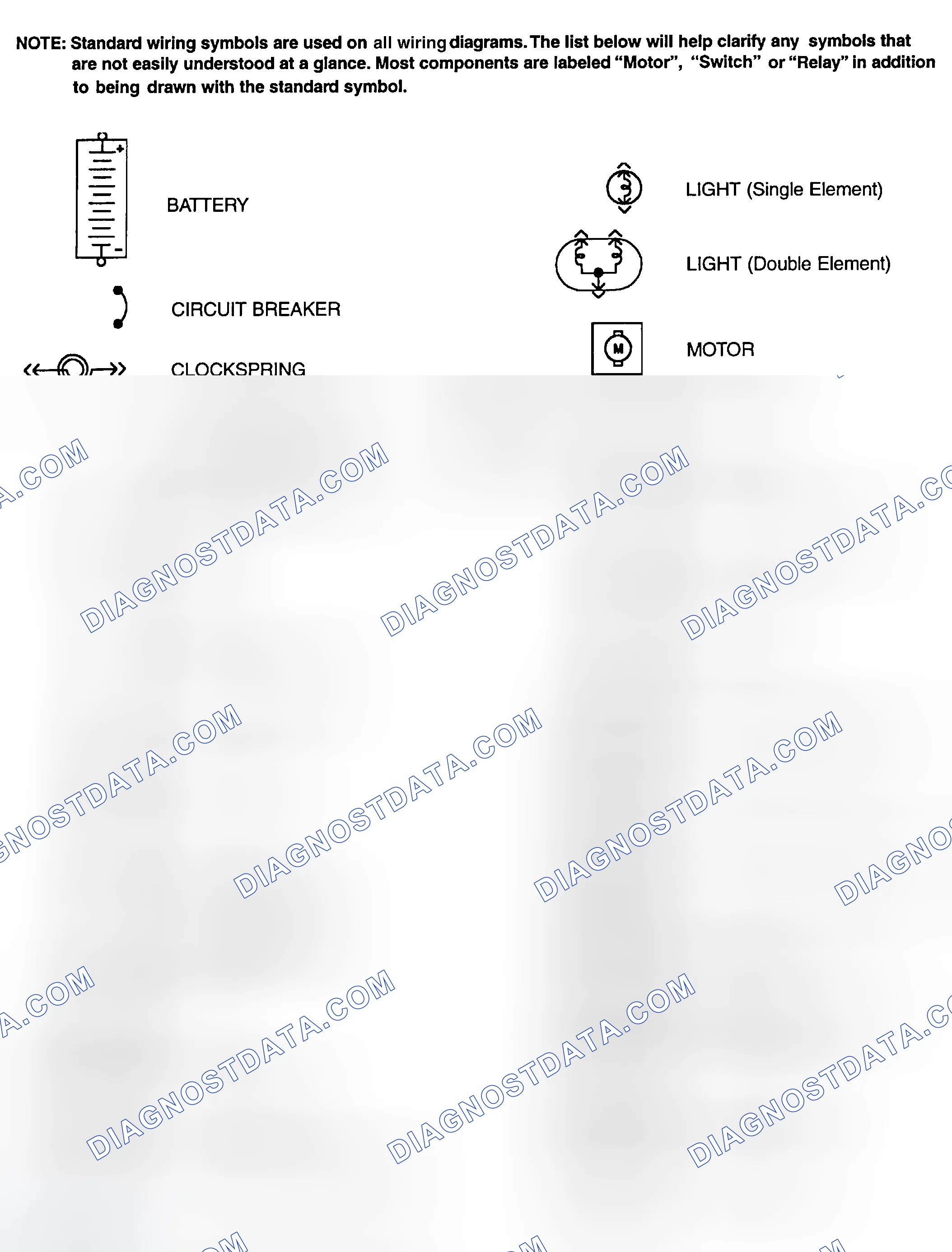 Scheme 1: Identifying Standard Wiring Diagram Symbols