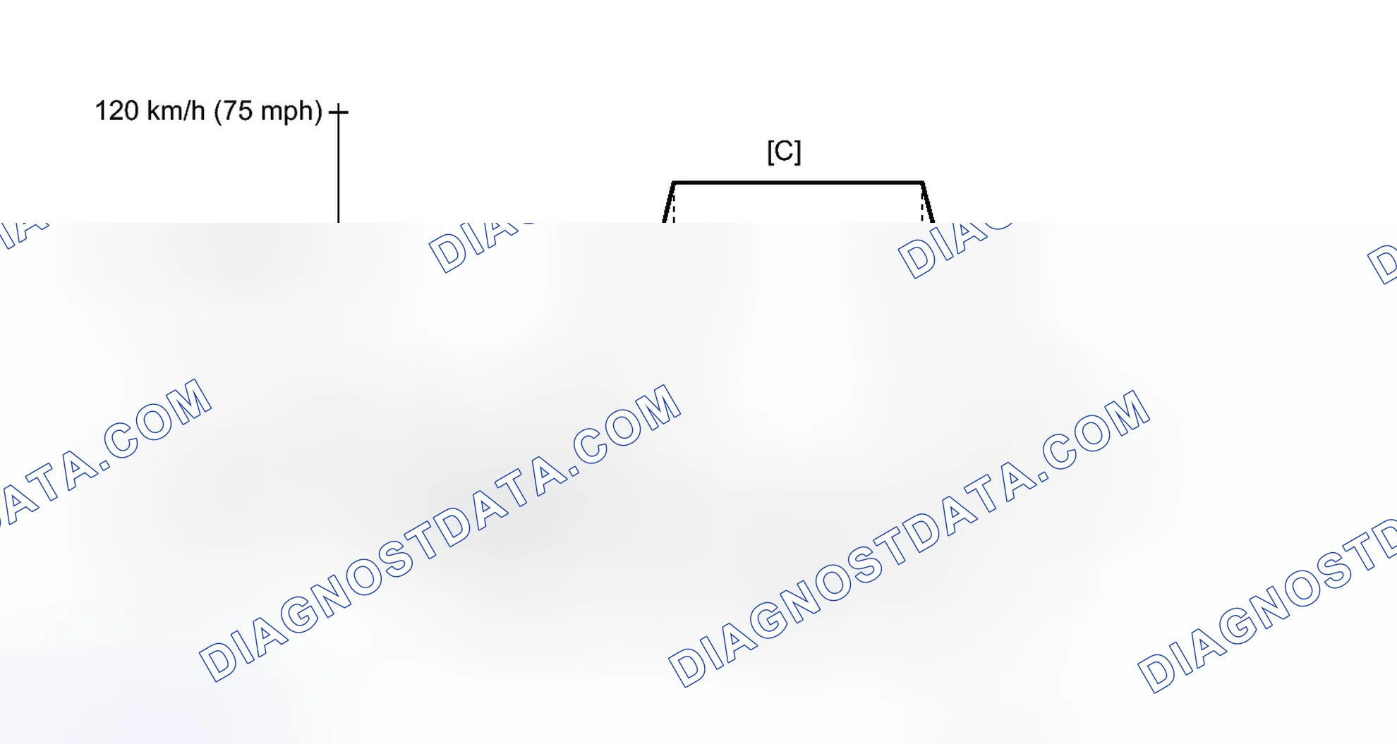 Scheme 195