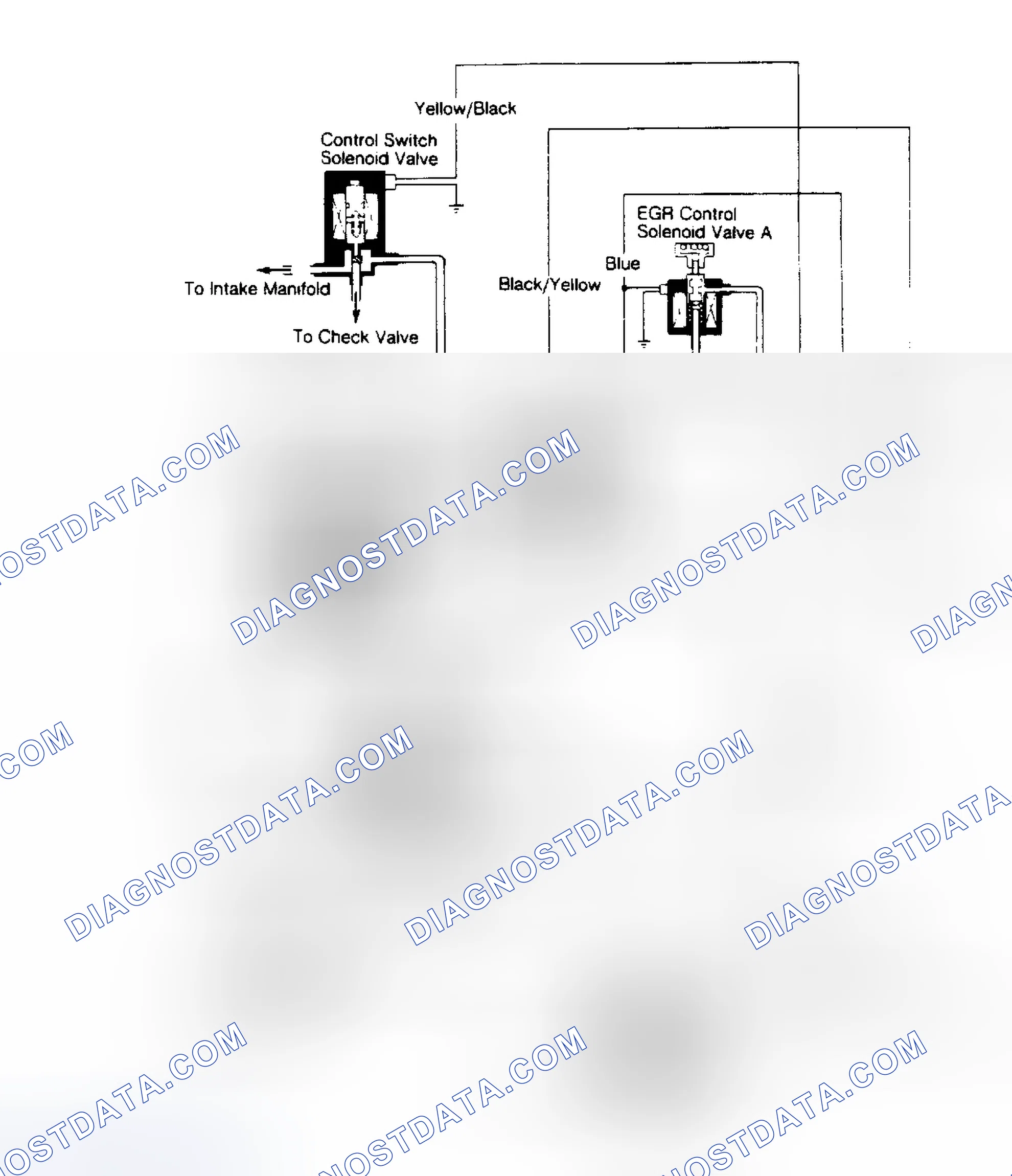 Scheme 4: Exhuaust Gas Recirculation System (Civic)