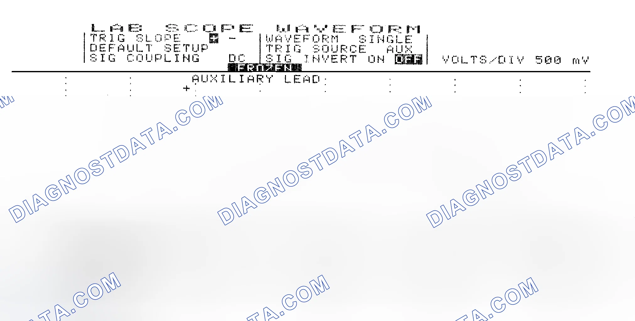 Scheme 14: Single Injector w/Excessive Current Flow - Current Pattern