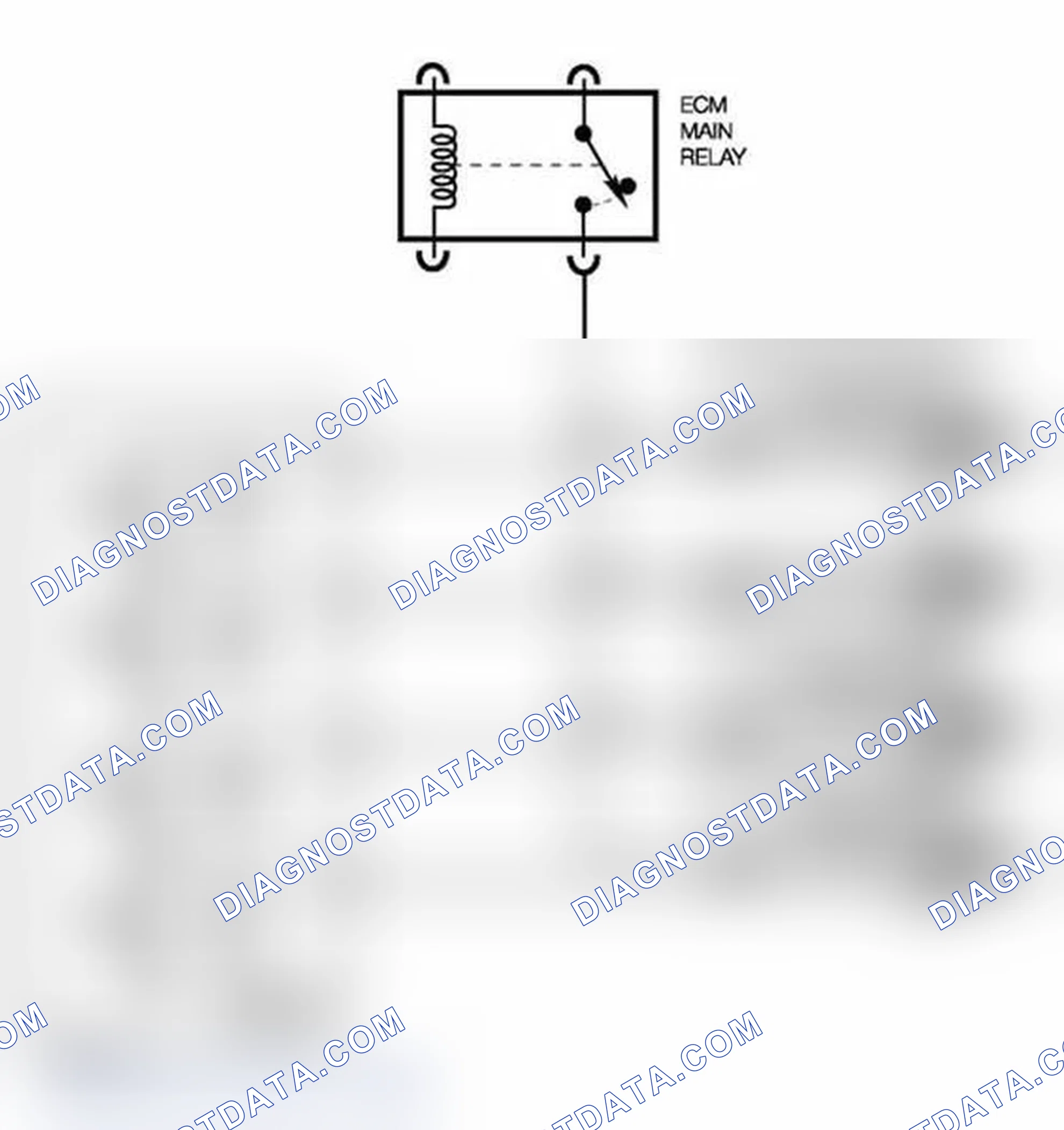 Scheme 424: Identifying Direct Oxygen Sensor
