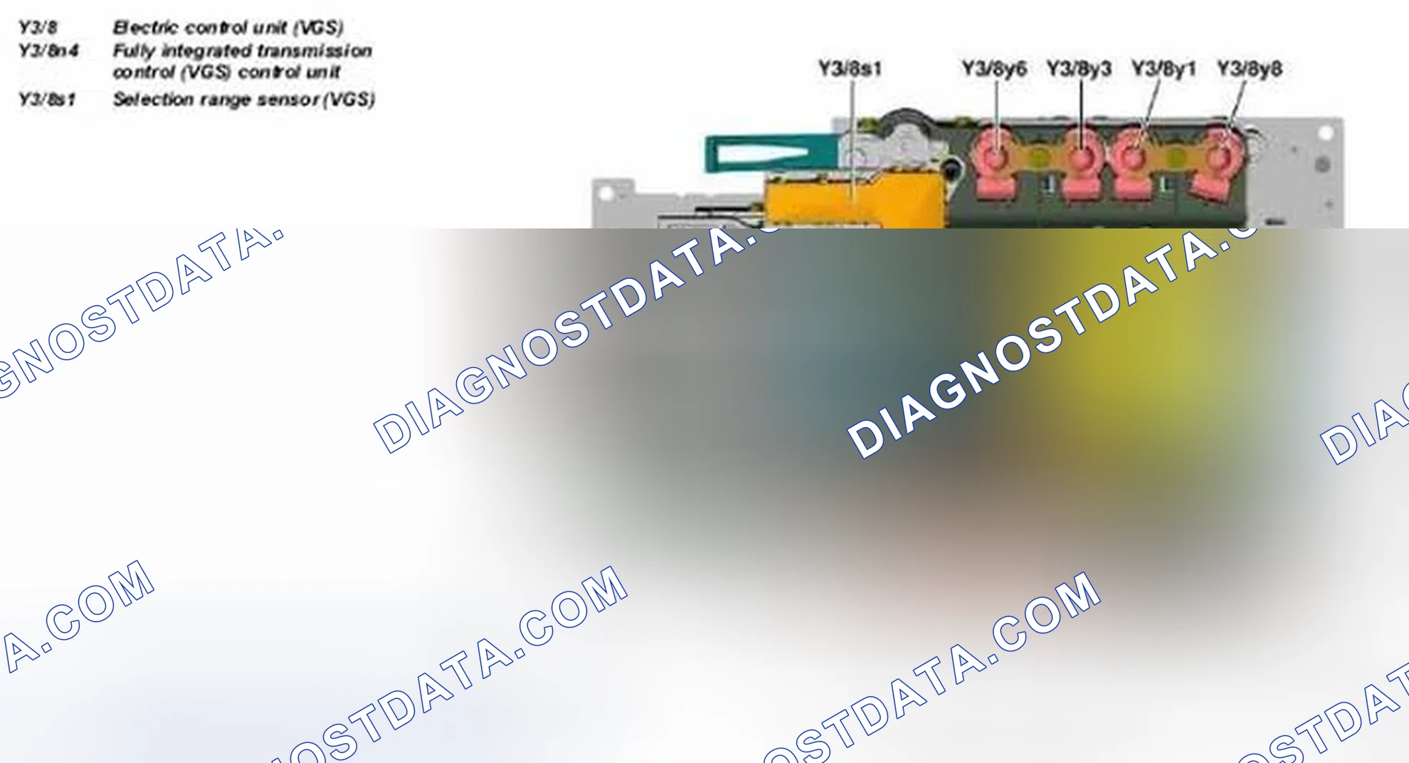 Scheme 58: Identifying Selection Range Sensor - Transmission 722.9