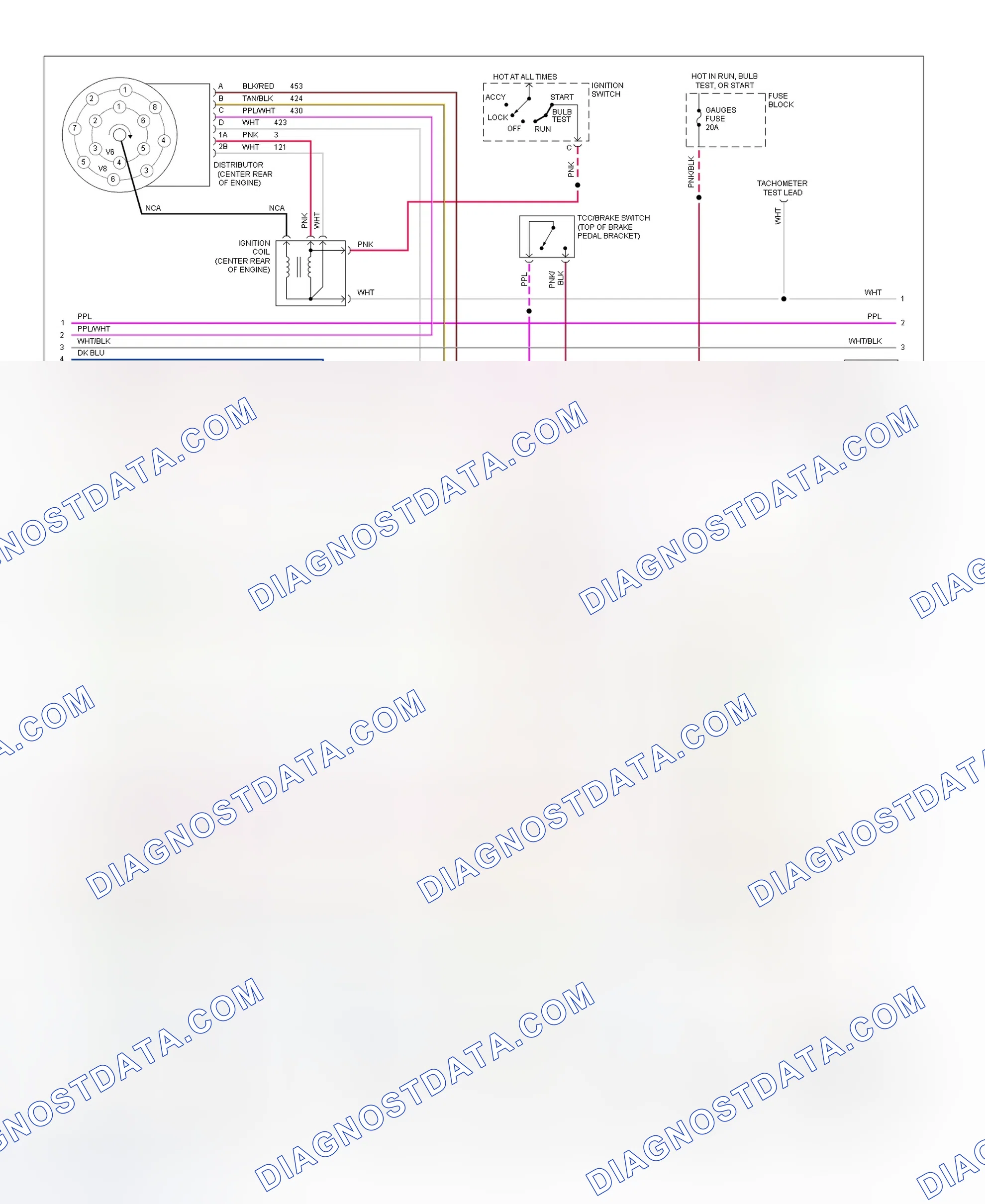 Scheme 18: Wiring Diagram (Pickup, Sierra & Suburban - 4.3L & 7.4L With M/T - 2 Of 3)