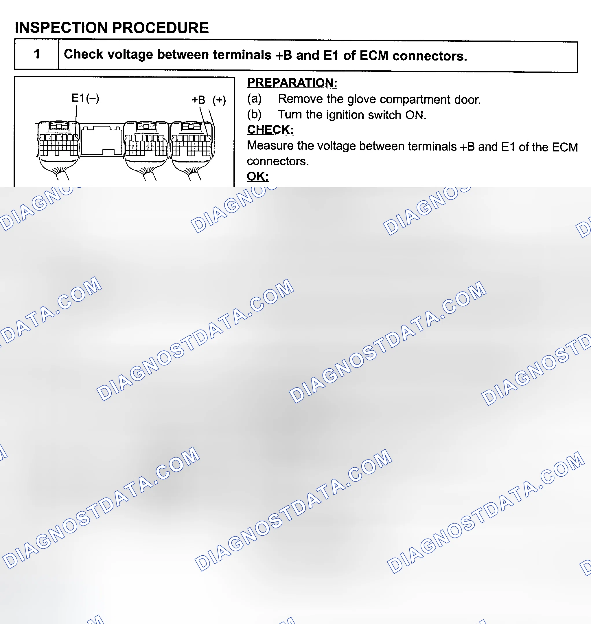 Scheme 267