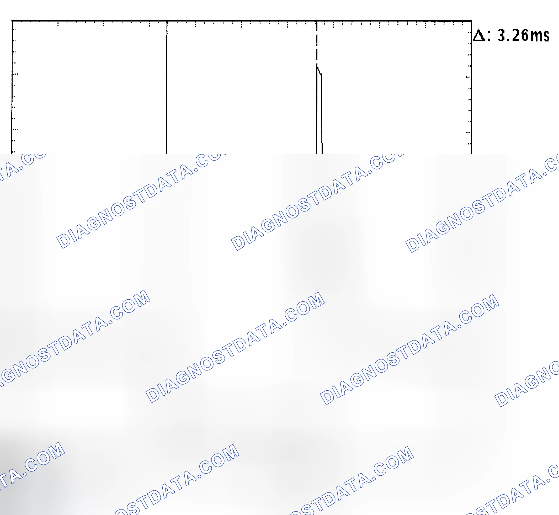 Scheme 22: Injector Bank - Known Good - Voltage Pattern