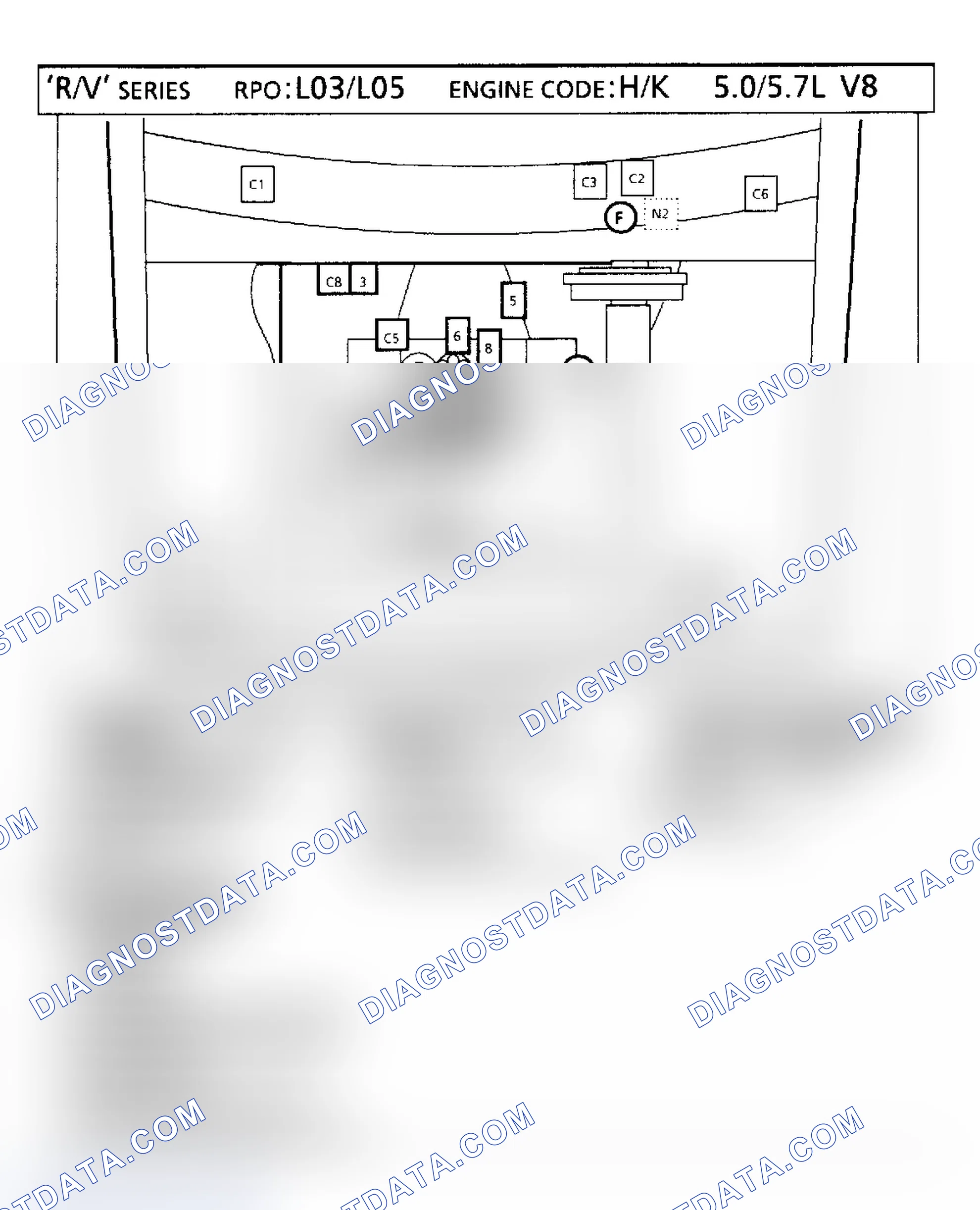 Scheme 104: 5.0L VIN "H" & 5.7L VIN "K" - "R/V" Component Locations
