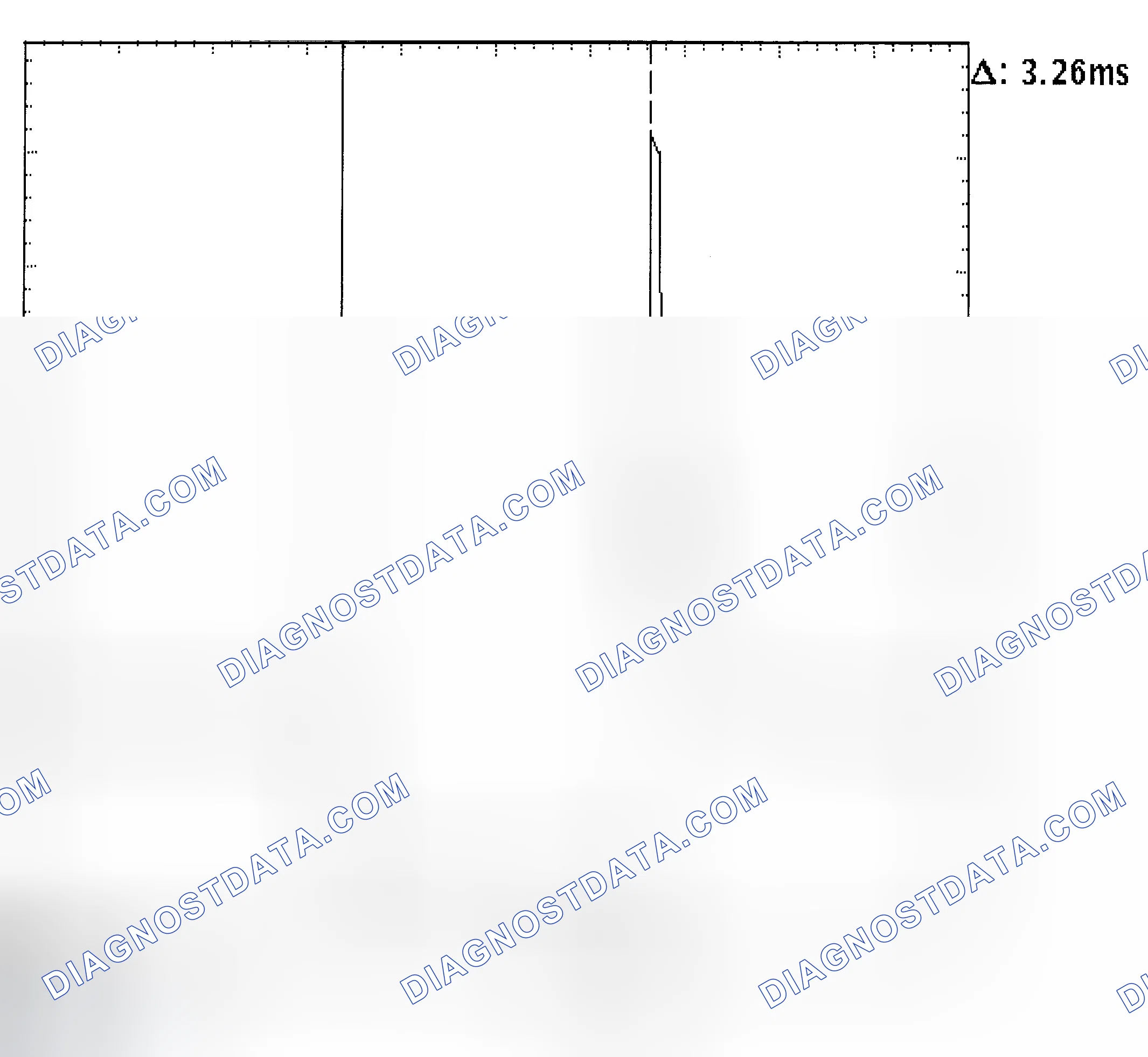 Scheme 22: Injector Bank - Known Good - Voltage Pattern