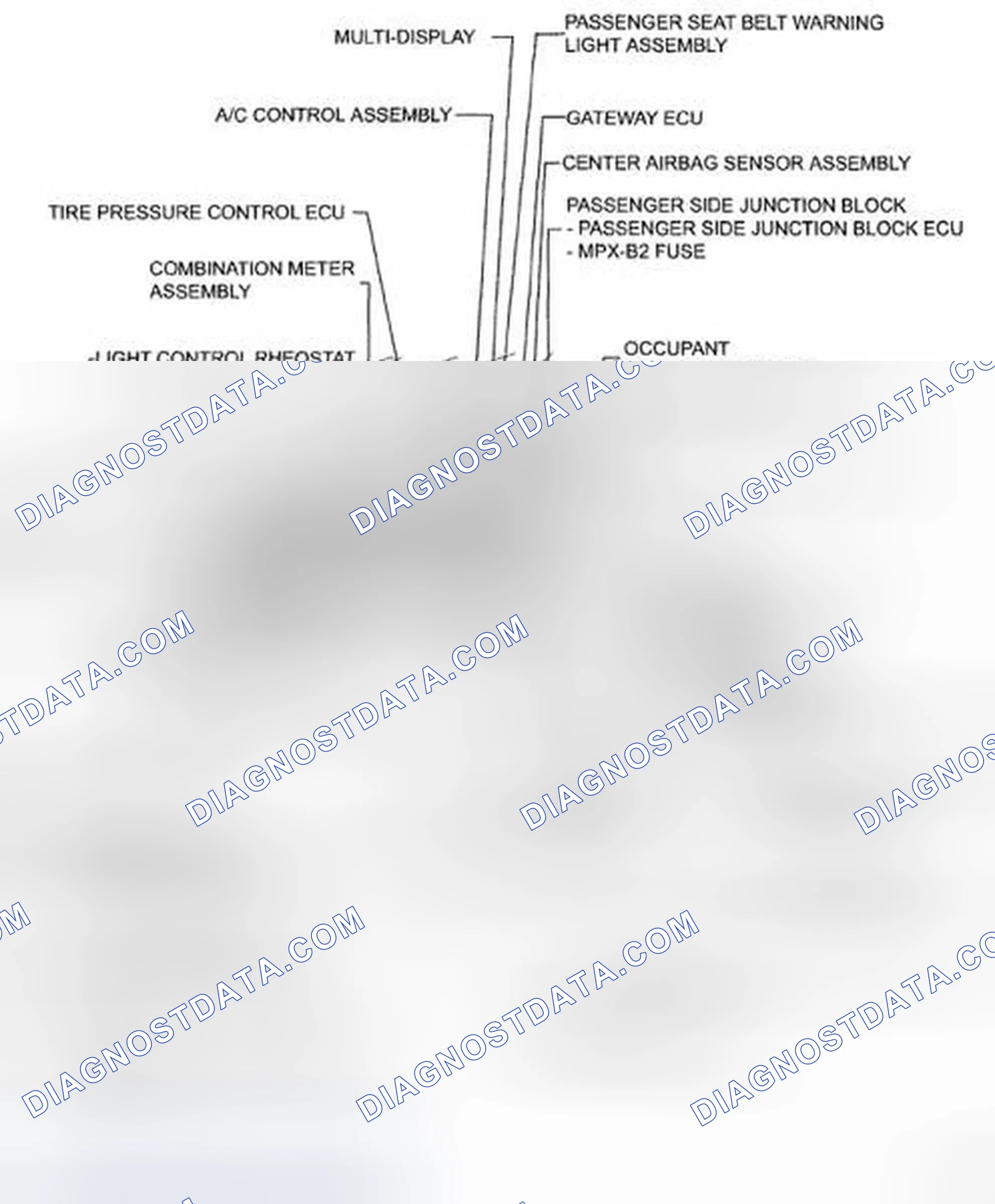 Fig. 3: Identifying Meter / Gauge System Components Location (2 Of 3)