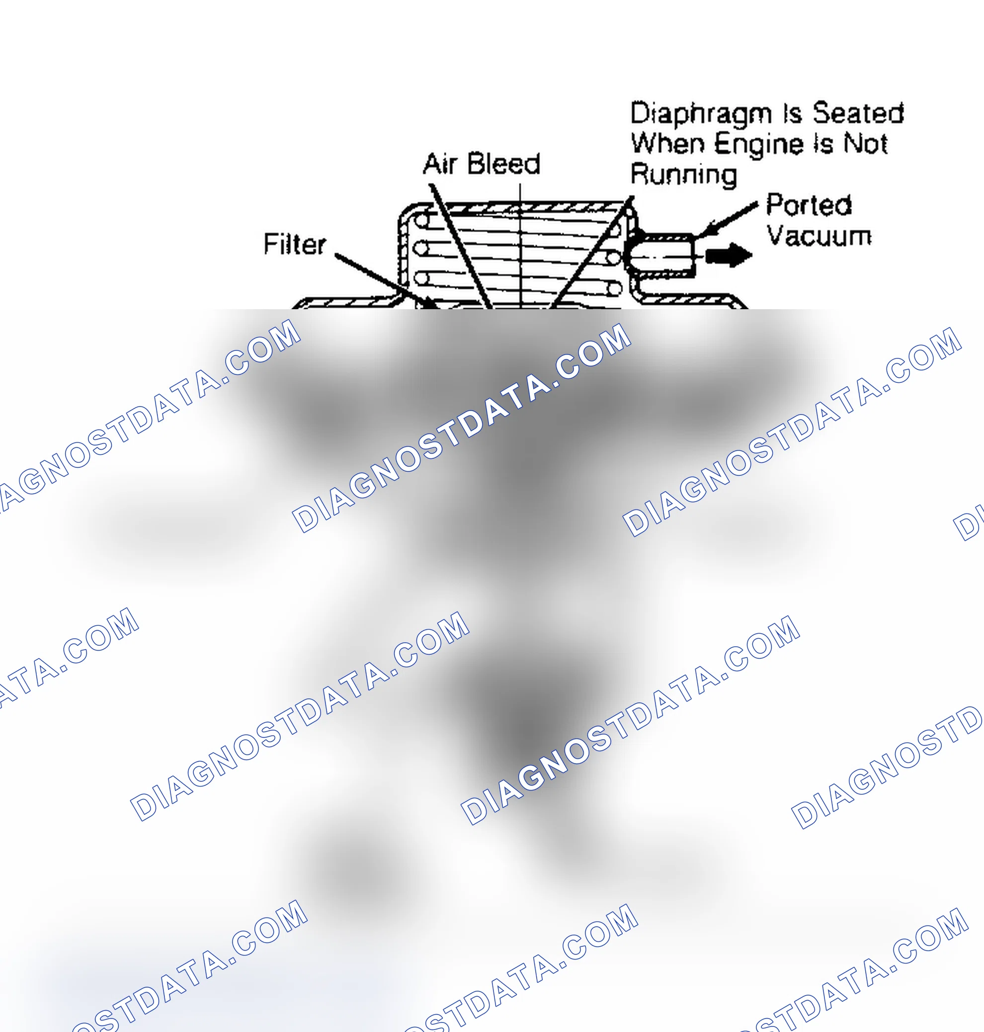Scheme 83: Negative Backpressure EGR Valve