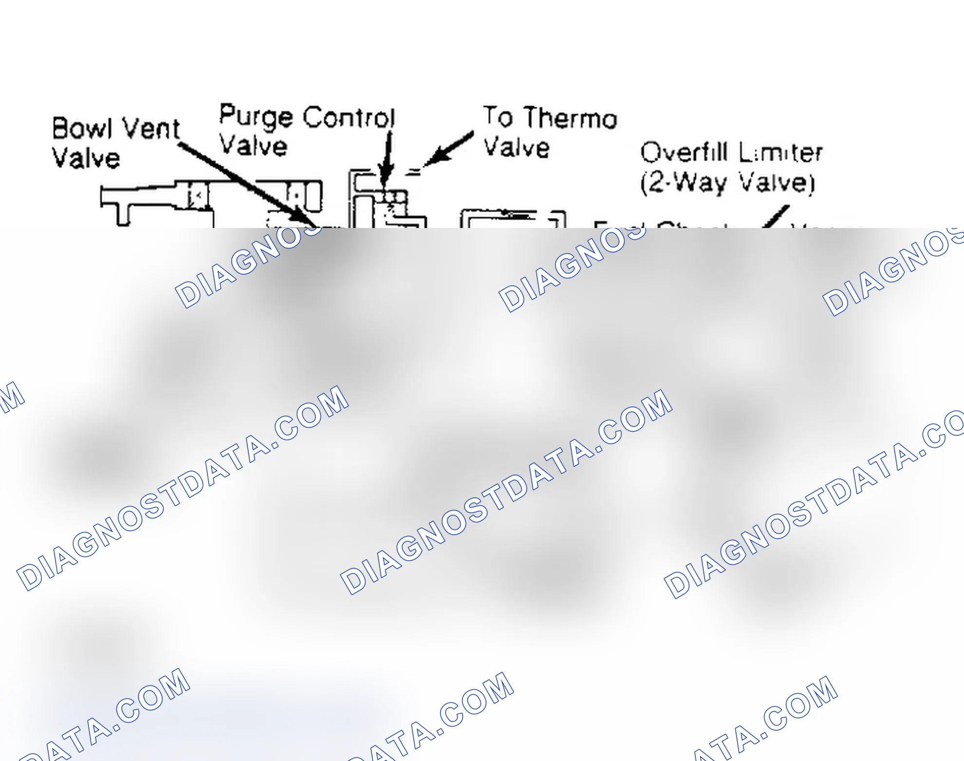 Fig. 6: Fuel Evaporation System (Montero)