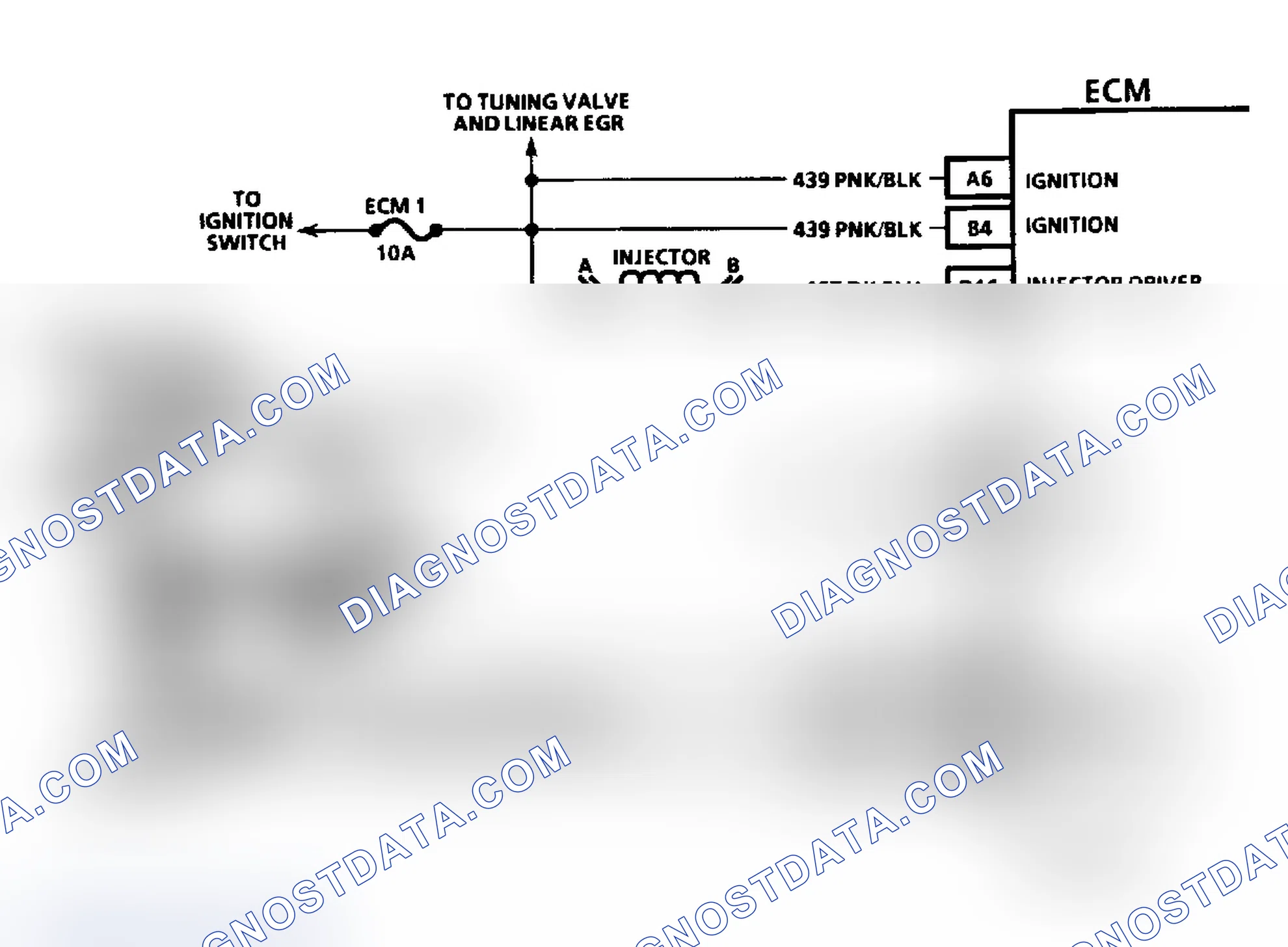 Scheme 5: HEI Ignition & Injector Circuits (4.3L CPI)