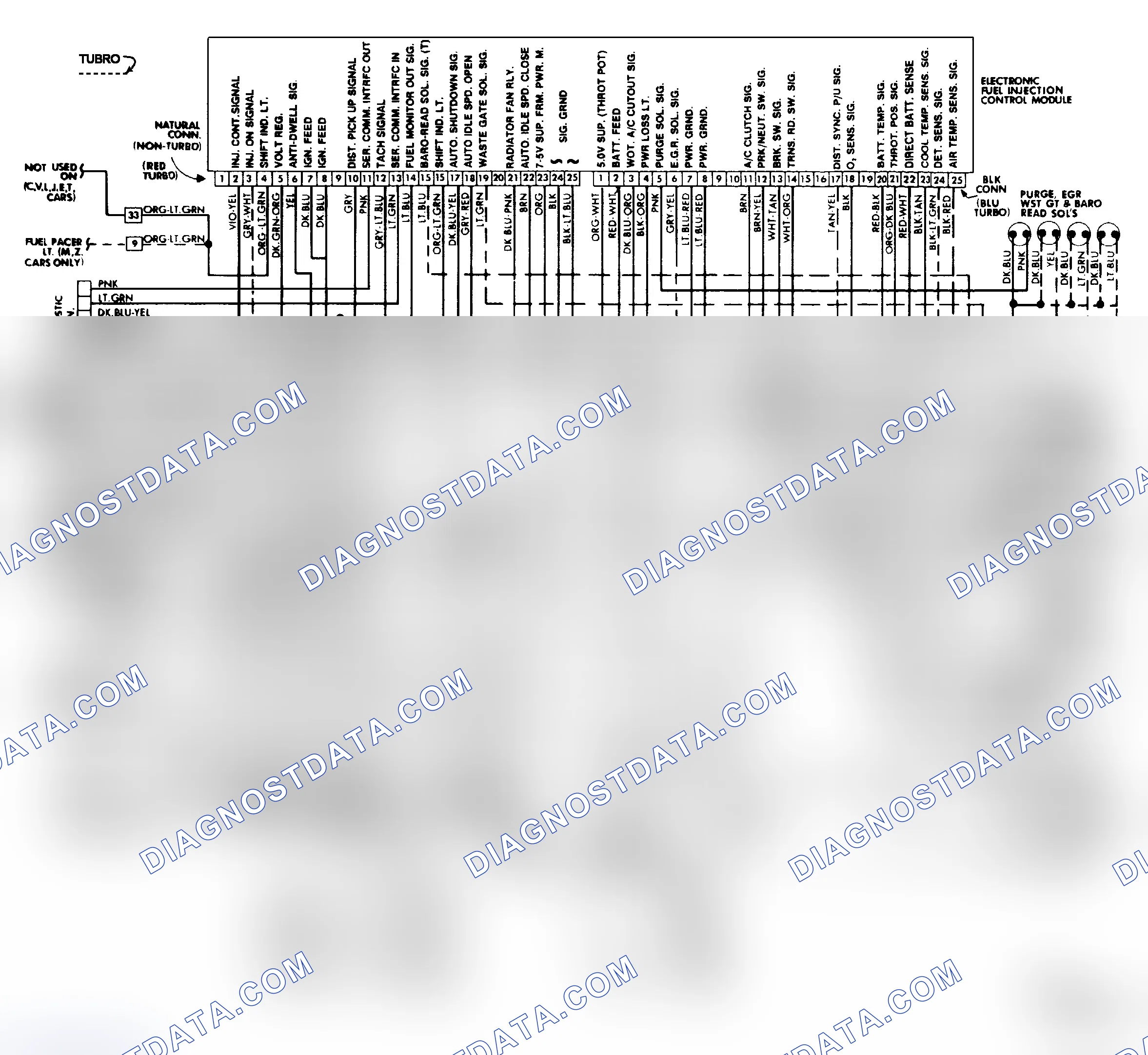 Scheme 96: Non-Turbo Engine Control System Wiring Diagram