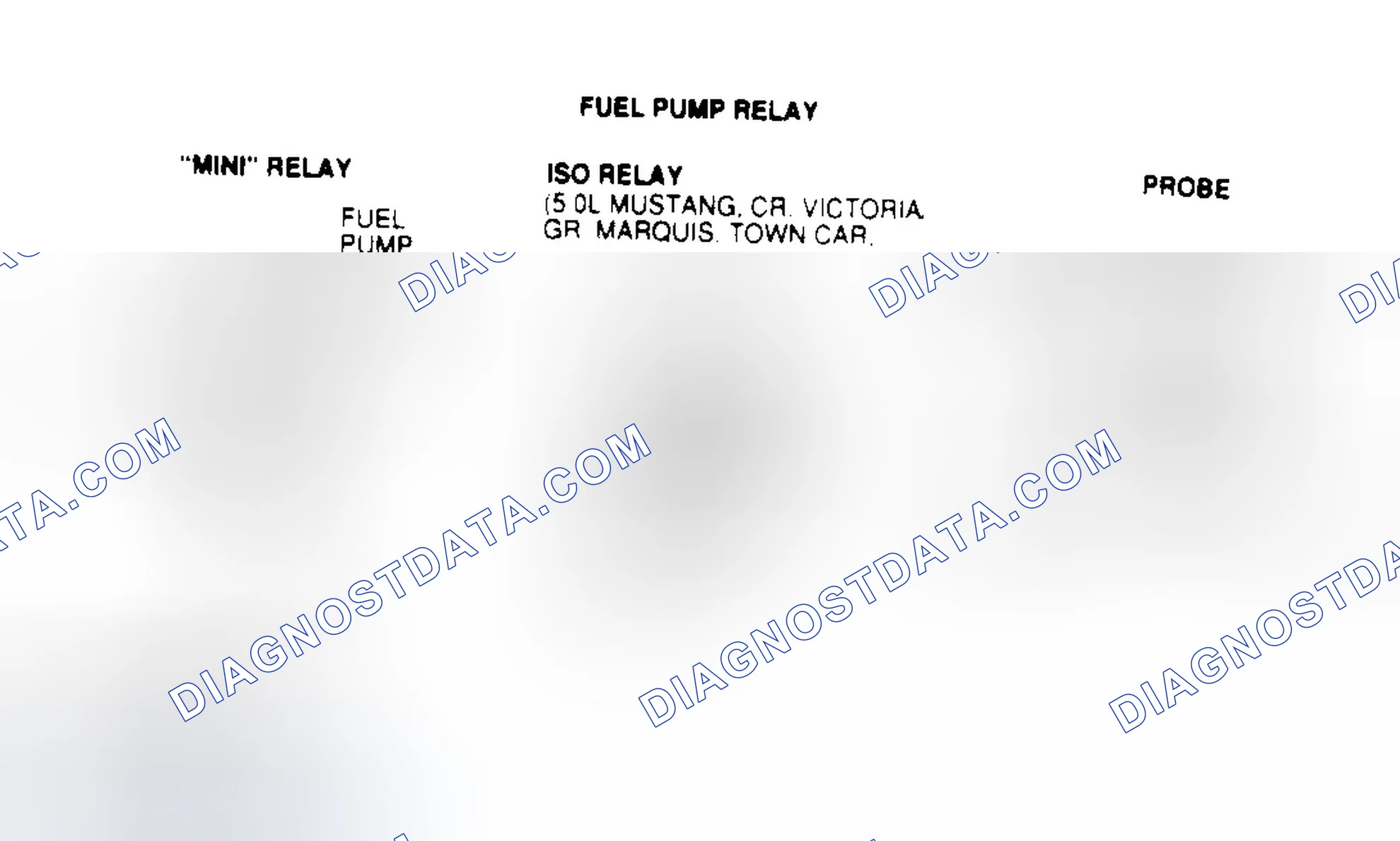 Scheme 86: Identifying Fuel Pump Relay Connector Terminals