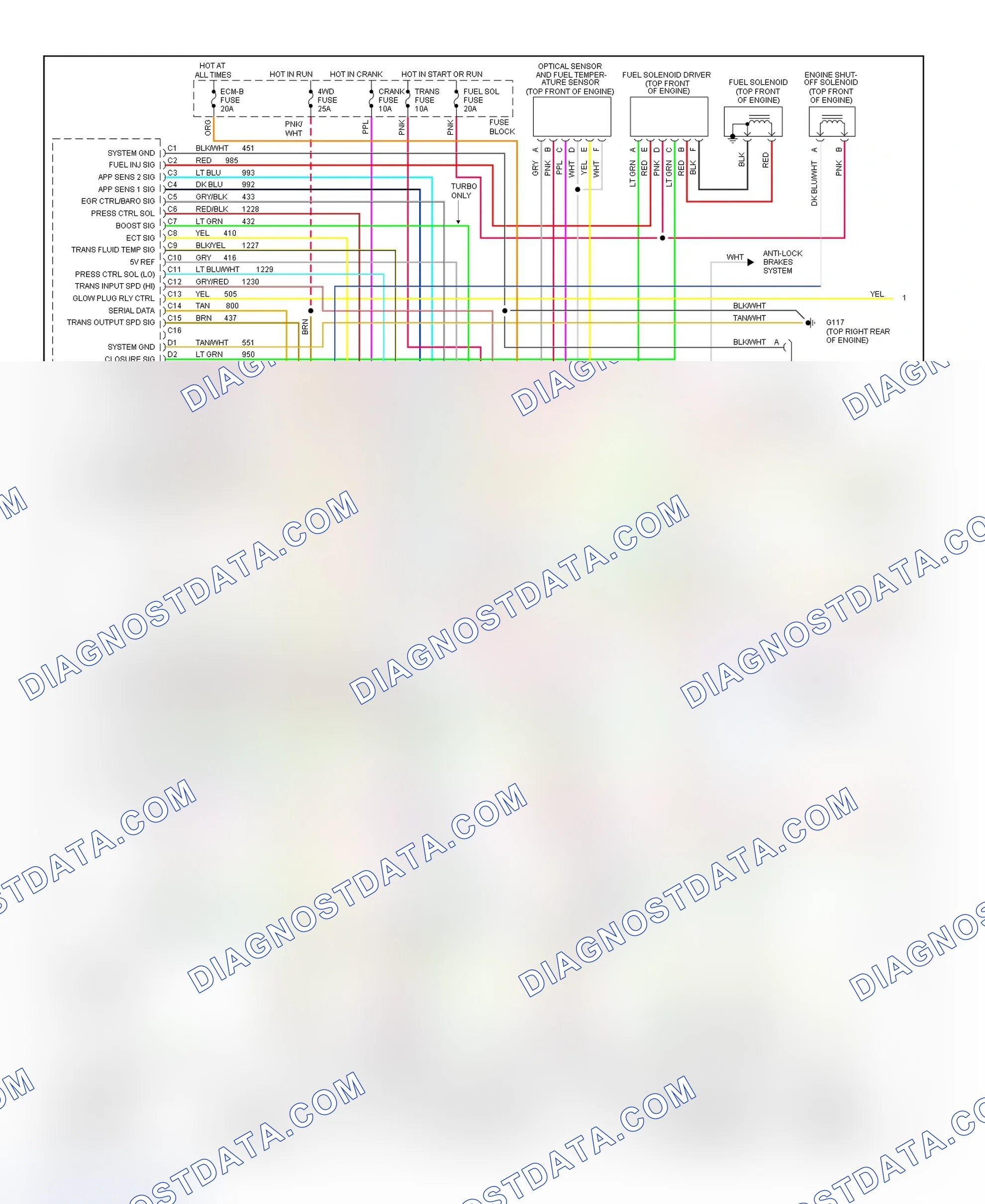 Scheme 233: Wiring Diagram ("C" & "K" Series Pickup, Sierra, Suburban, Tahoe & Yukon - Diesel VIN F & S With 4L80-E - 1 Of 2)