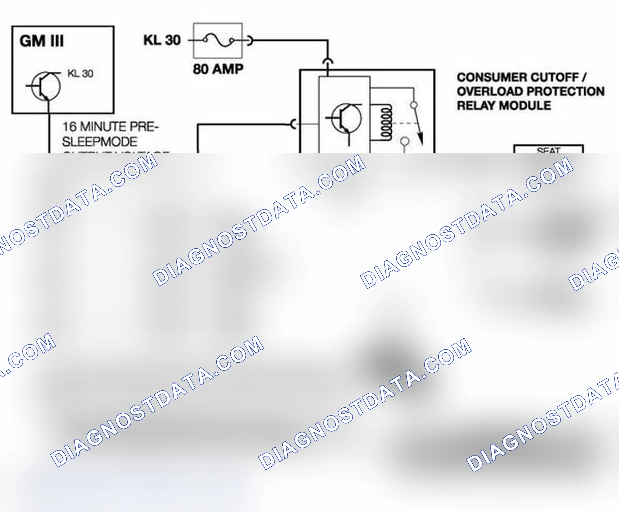 Scheme 114: Consumer Cut Off