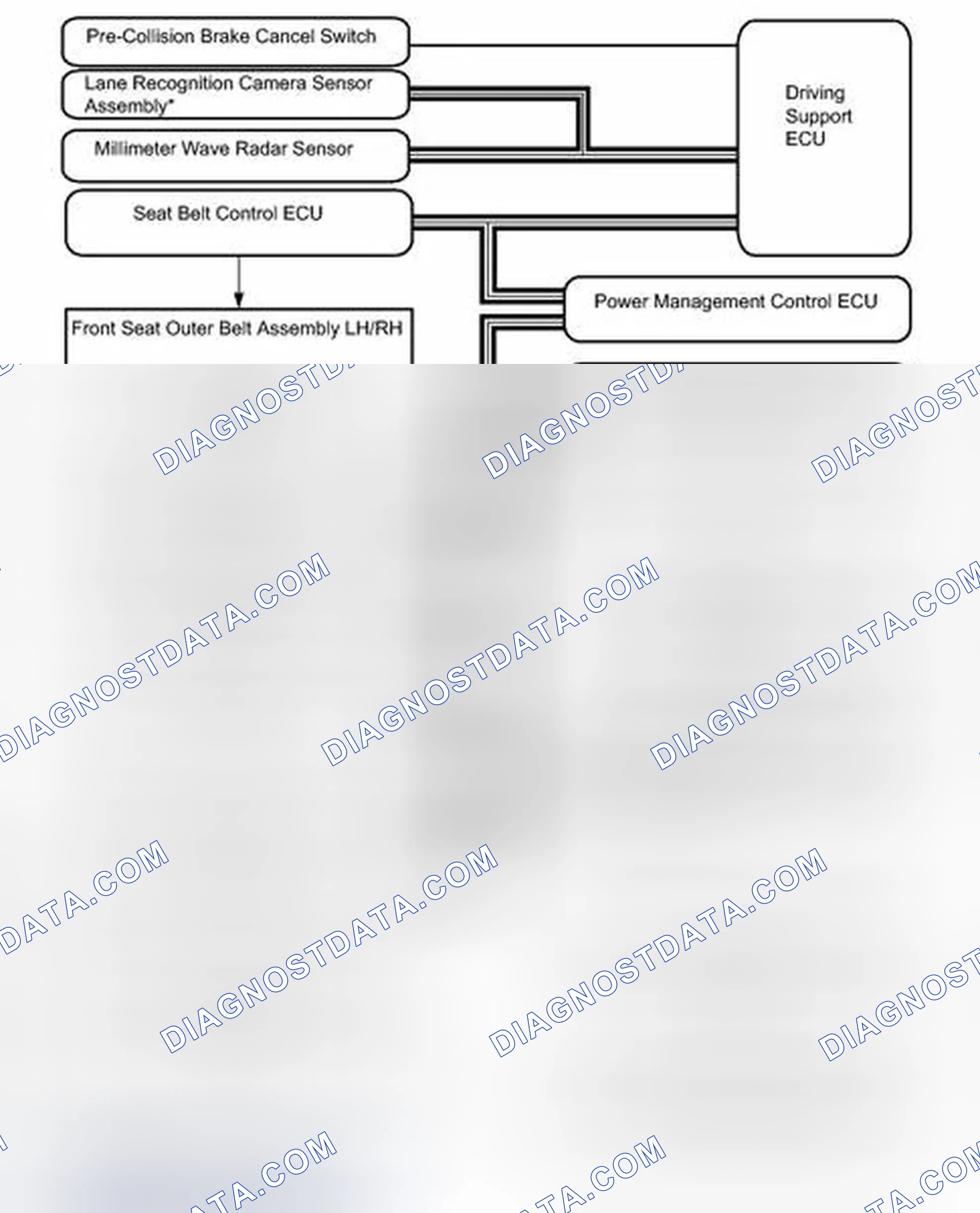 Scheme 67: SYSTEM DIAGRAM