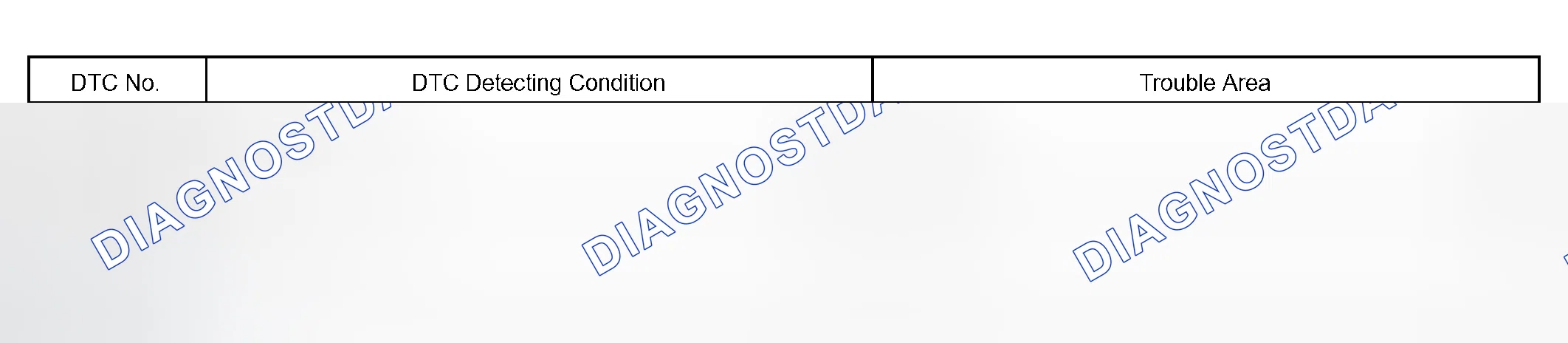 Scheme 285: MONITOR DESCRIPTION