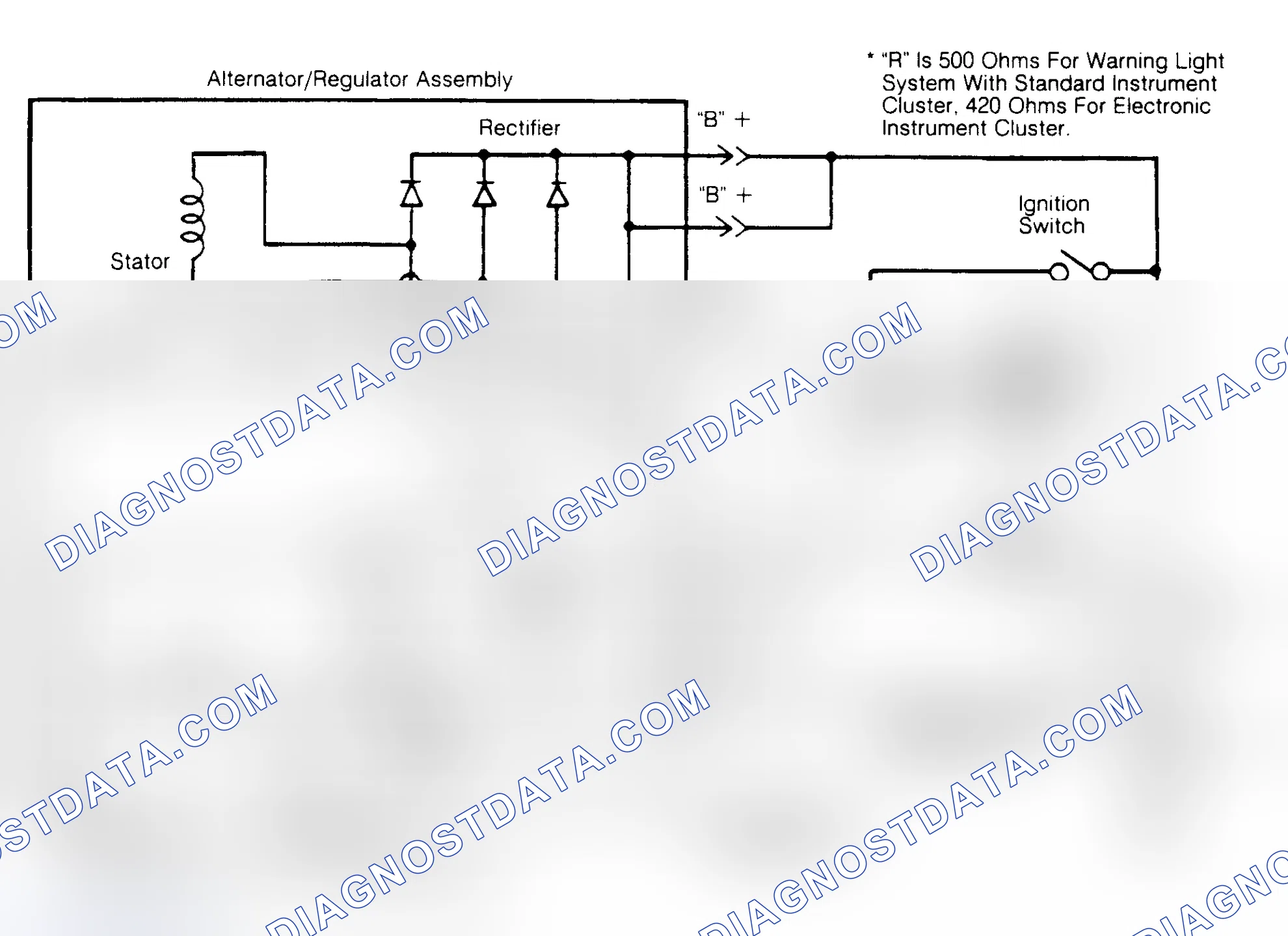 Scheme 6: DESCRIPTION