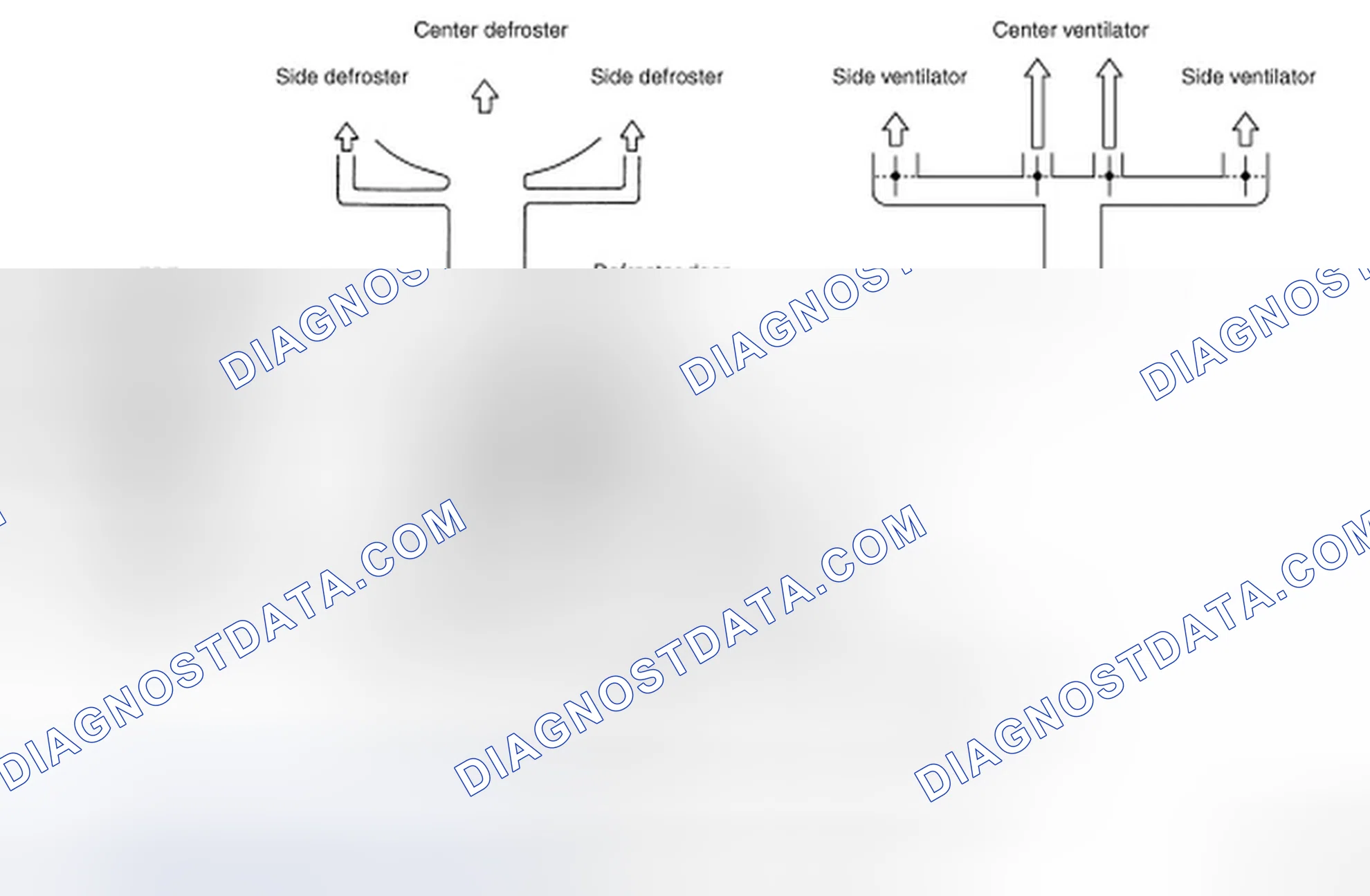 Scheme 161: SWITCHES AND THEIR CONTROL FUNCTION