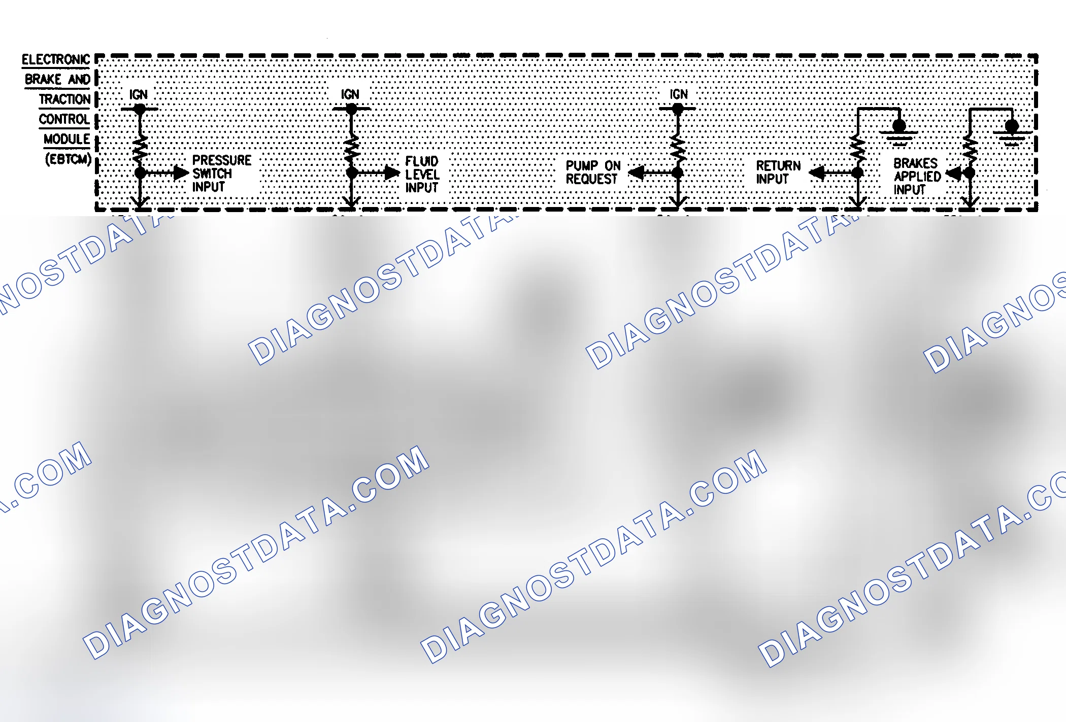 Scheme 52: Diagnostic Aids