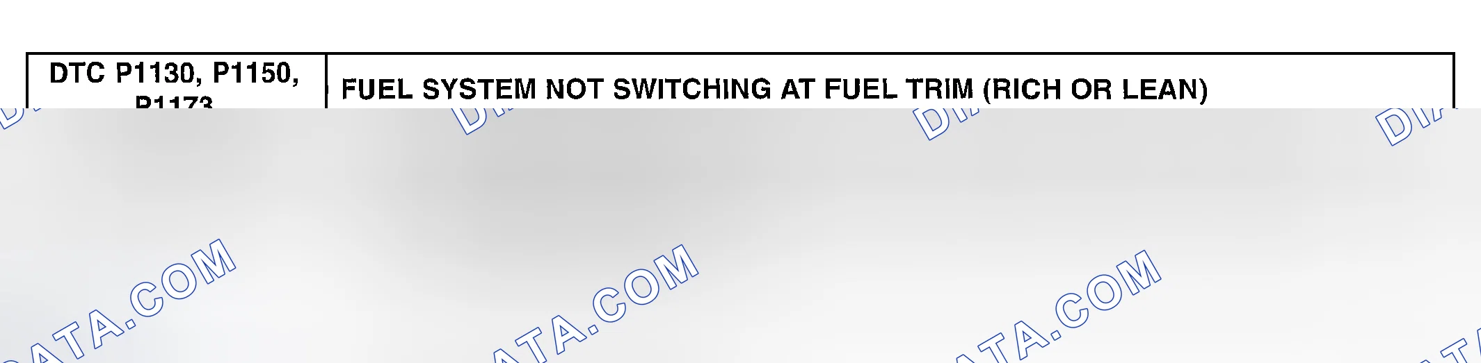 Scheme 358: DTC 1130, P1150, P1173: FUEL SYSTEM NOT SWITCHING AT FUEL TRIM (RICH OR LEAN)