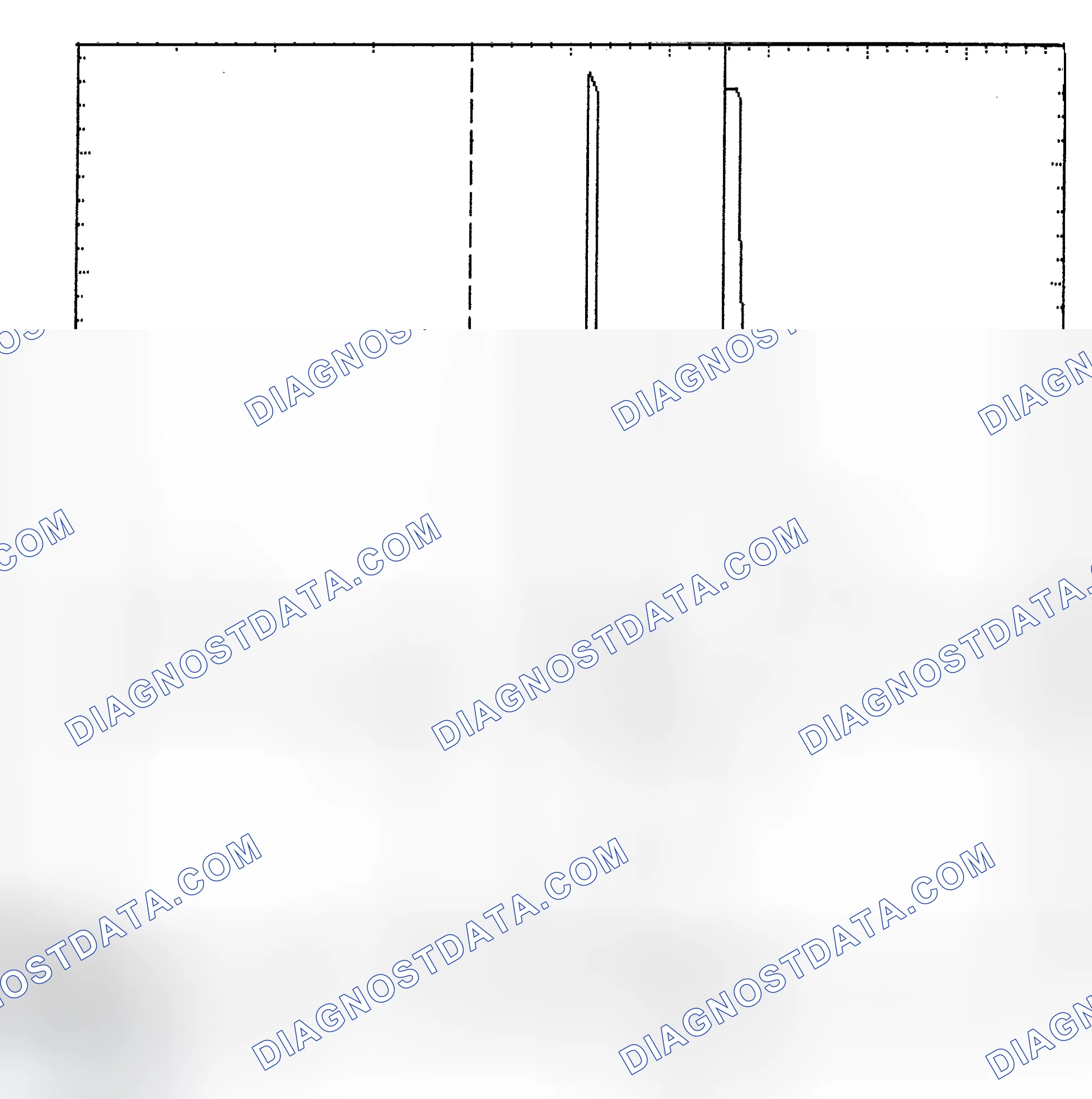 Scheme 6: Identifying Current Controlled Type Injector Pattern