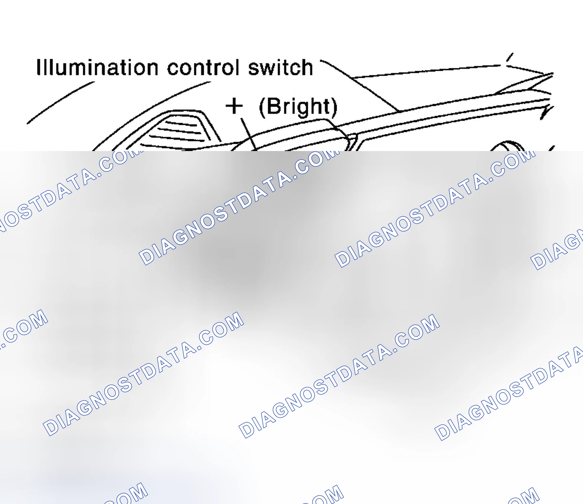 Scheme 91: UNIFIED METER AND A/C AMP.