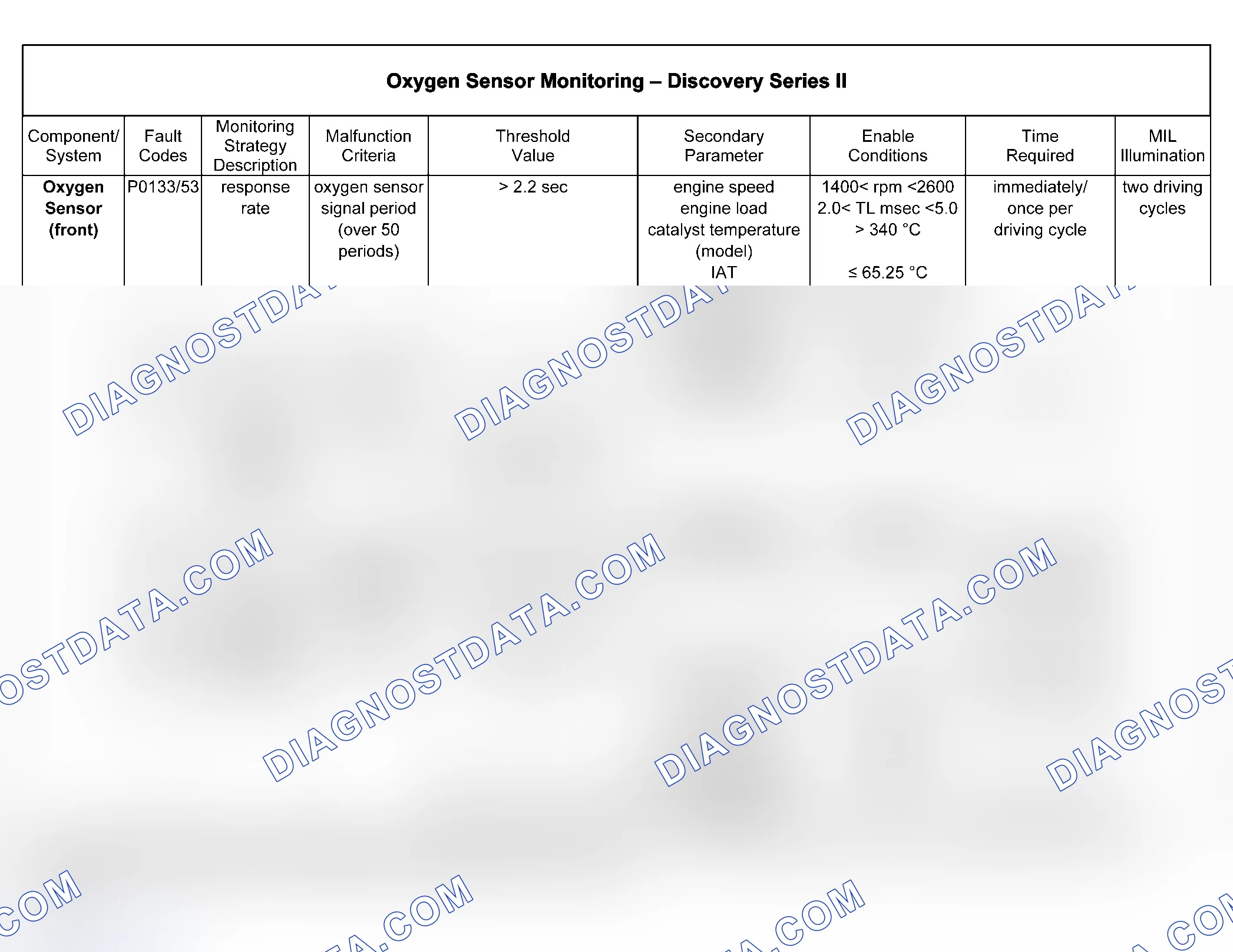 Scheme 41