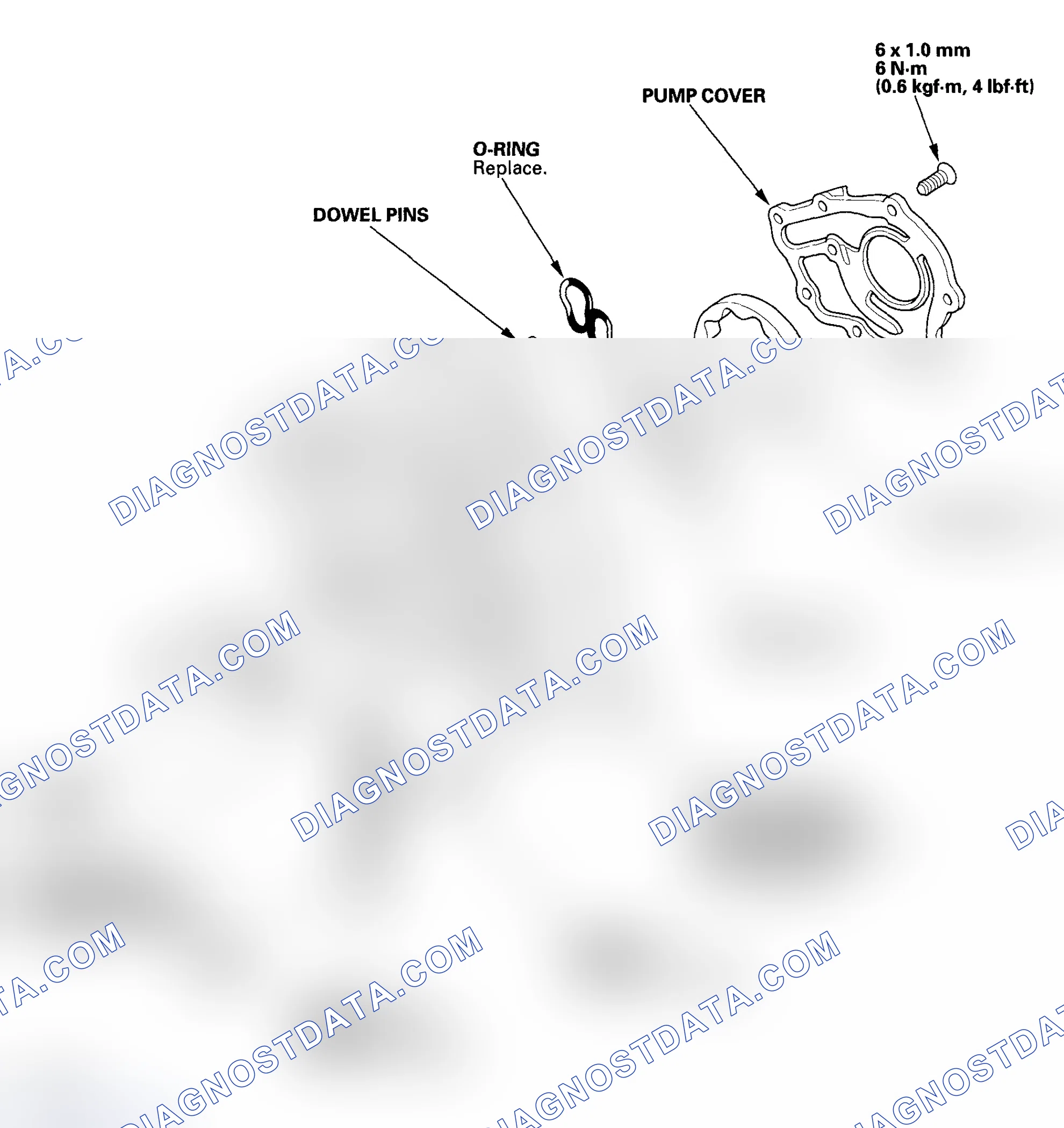 Scheme 12: Exploded View