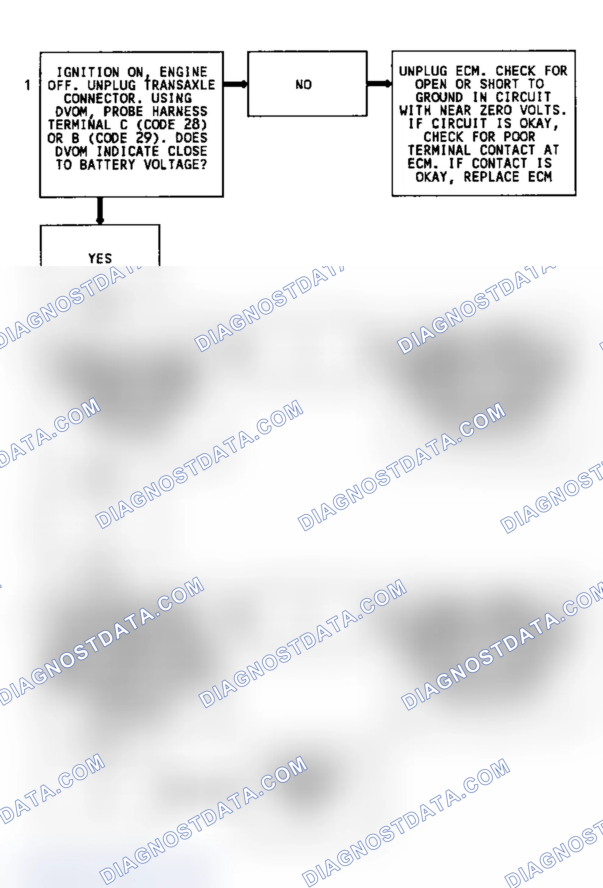 Scheme 156: Diagnostic Aids