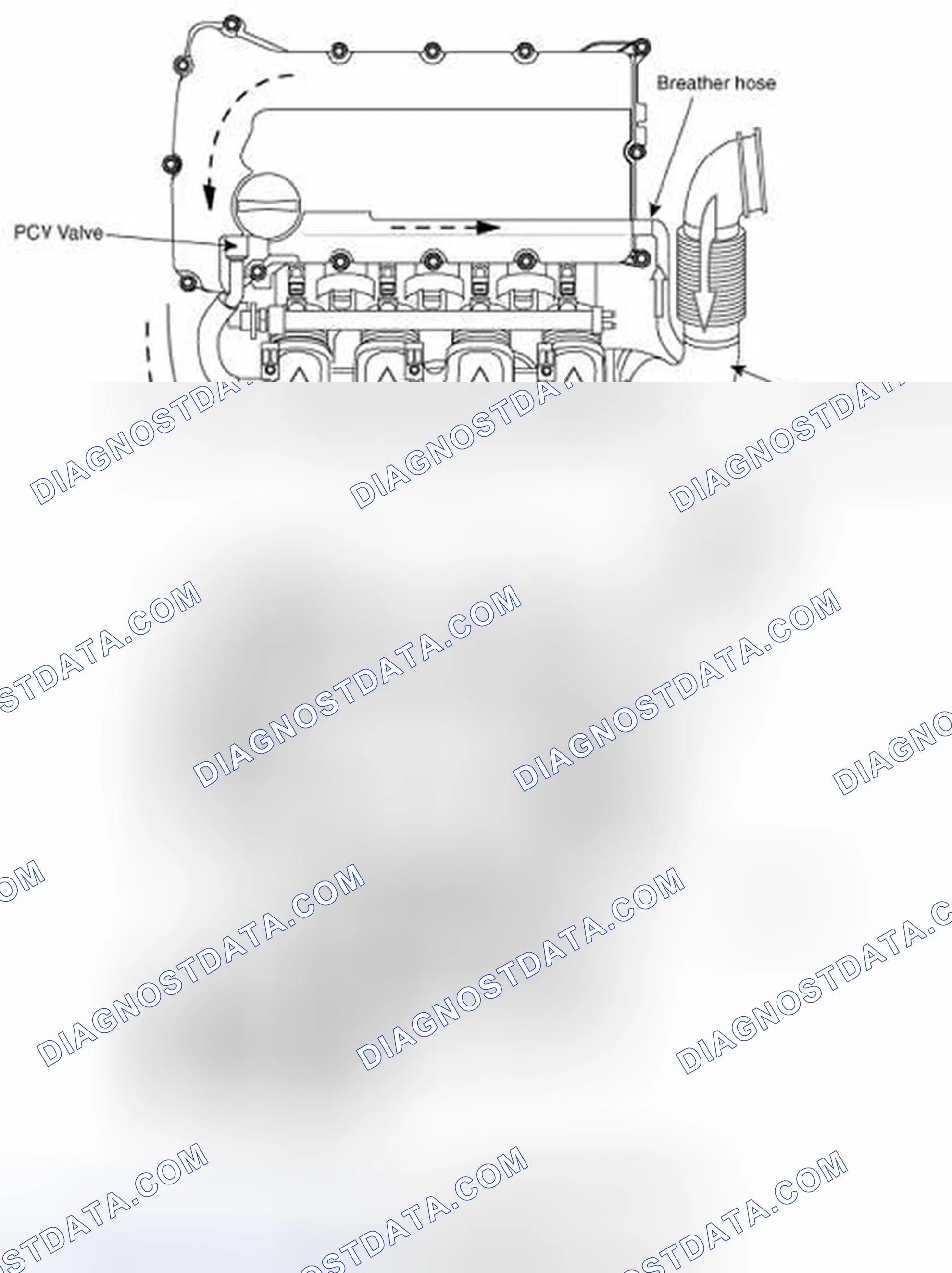 Scheme 4: Components