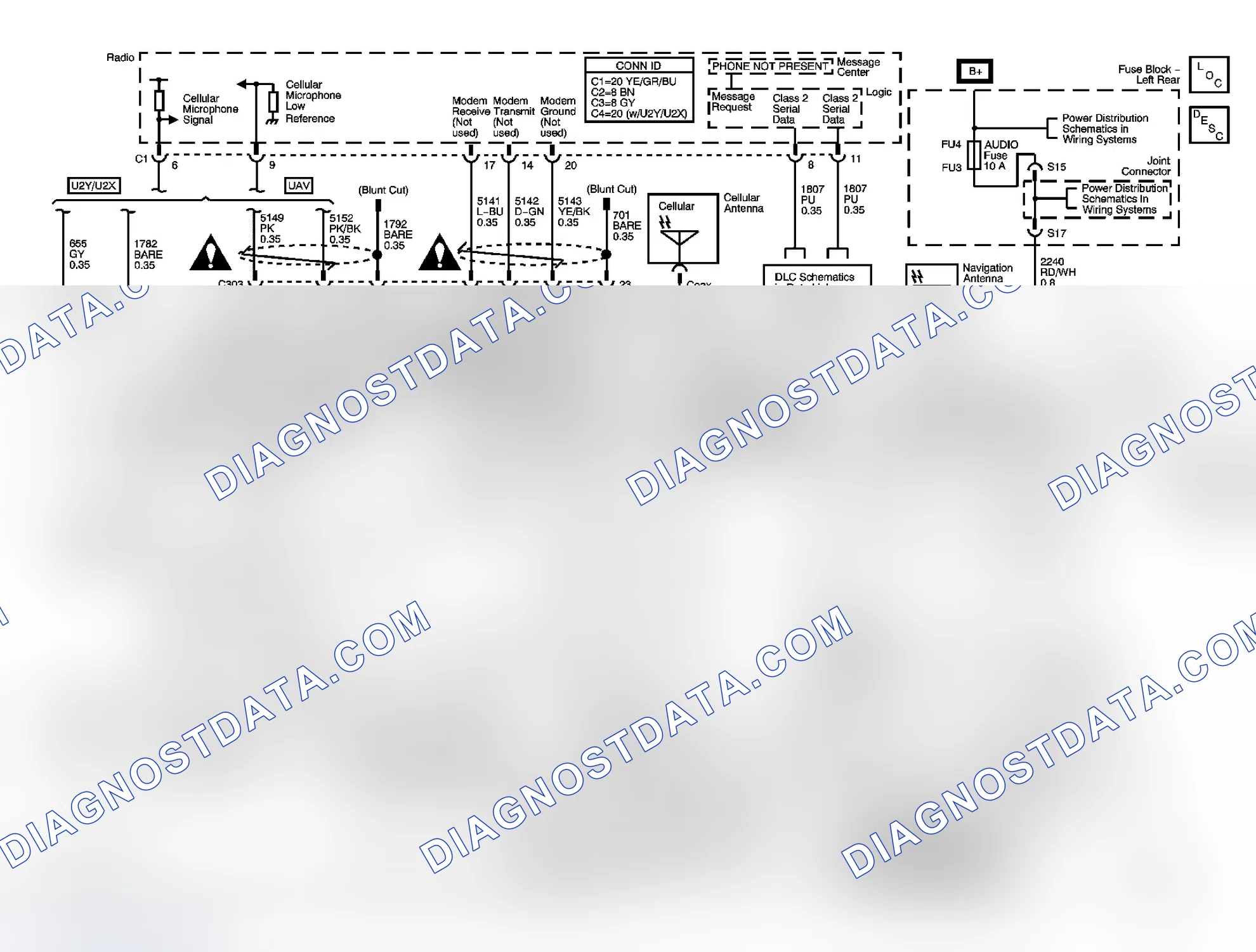 Scheme 2: OnStar Schematics