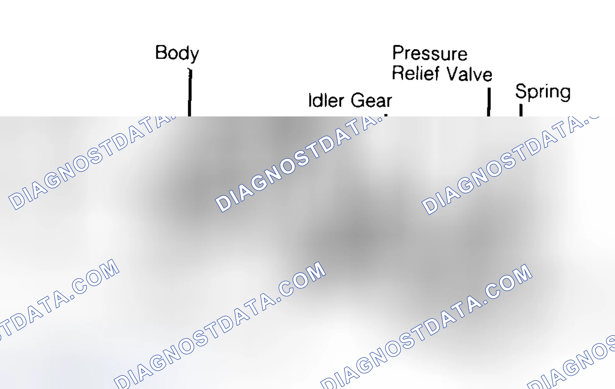 Scheme 34: Typical Gear Type Oil Pump