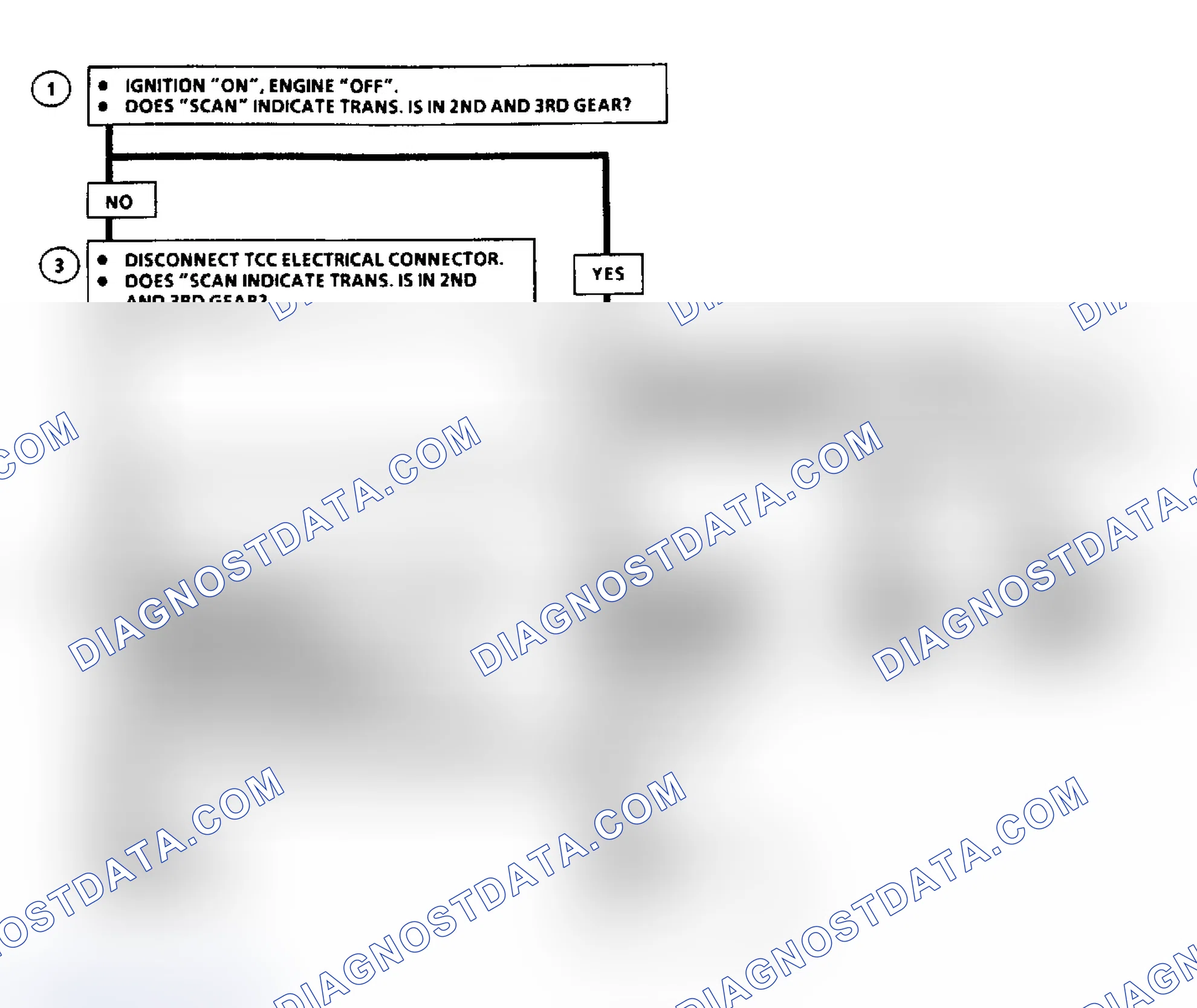 Scheme 455: Flow Chart C8B (2 of 2), TCC (3.3L "A" Body W/ 440-T4 Trans.)