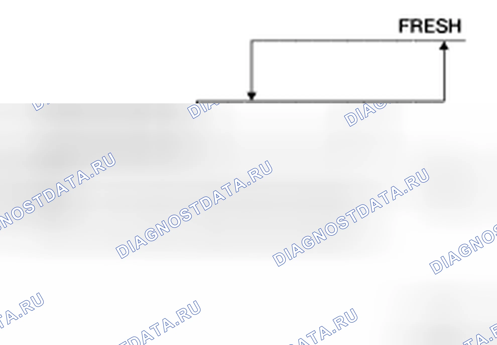 Scheme 25: Intake Doors Control Specification