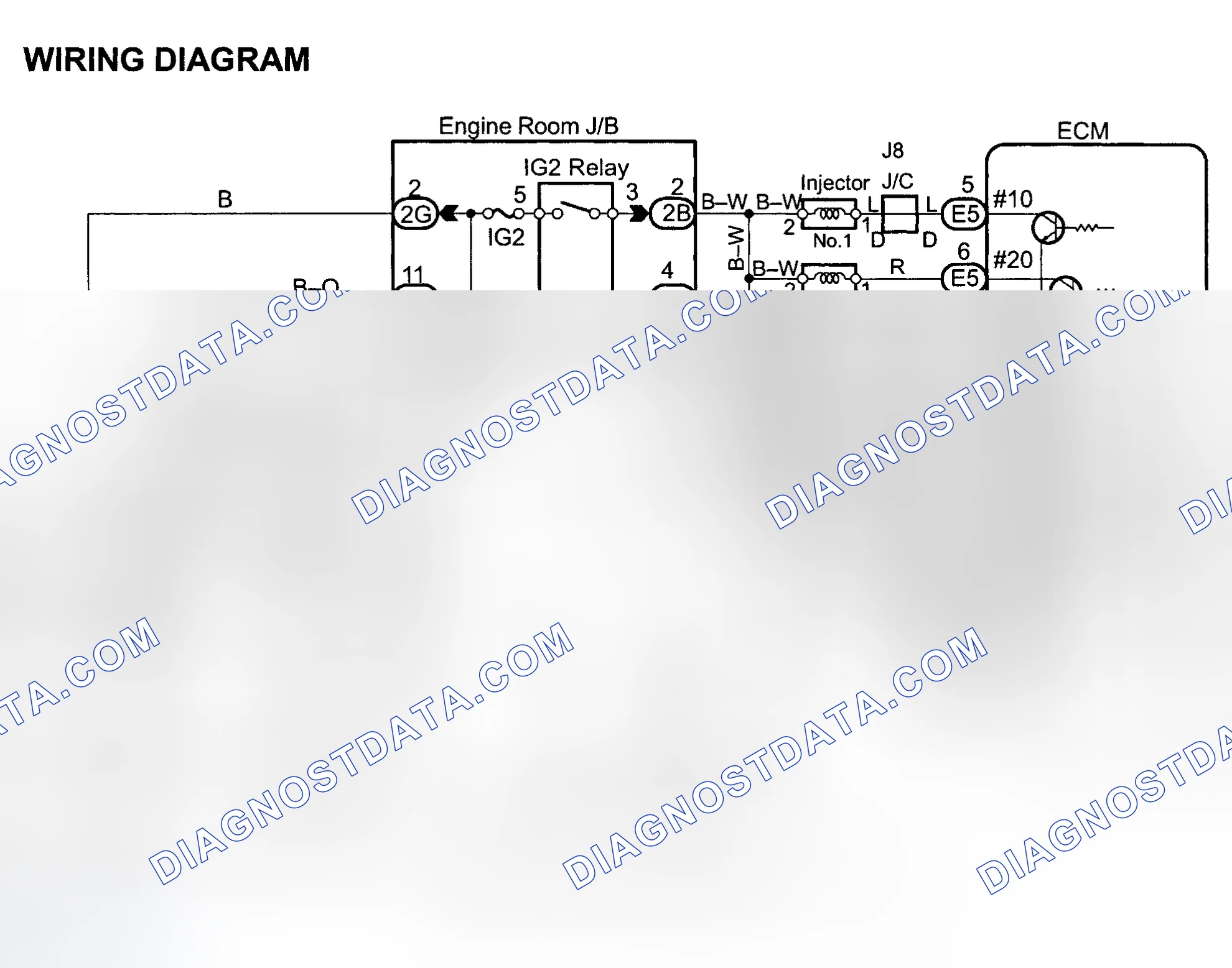 Scheme 112: Diagnosis & Repair