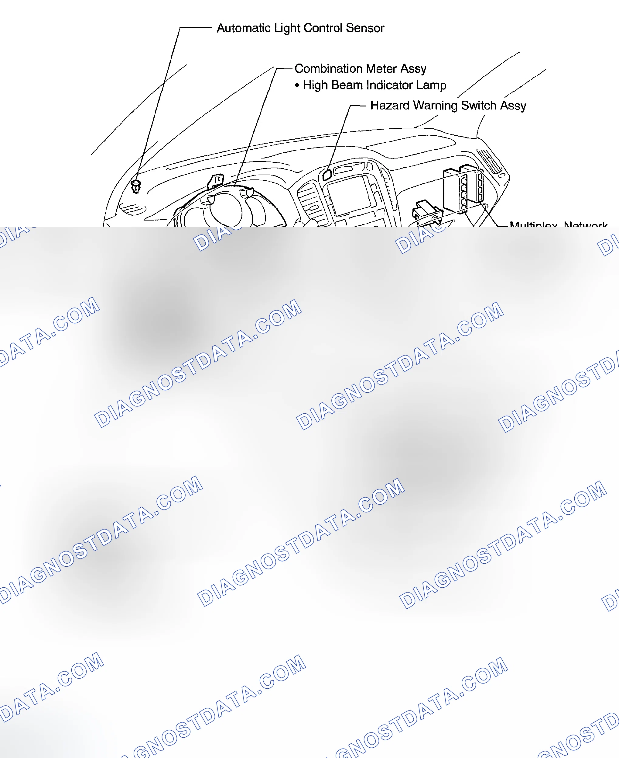 Scheme 95
