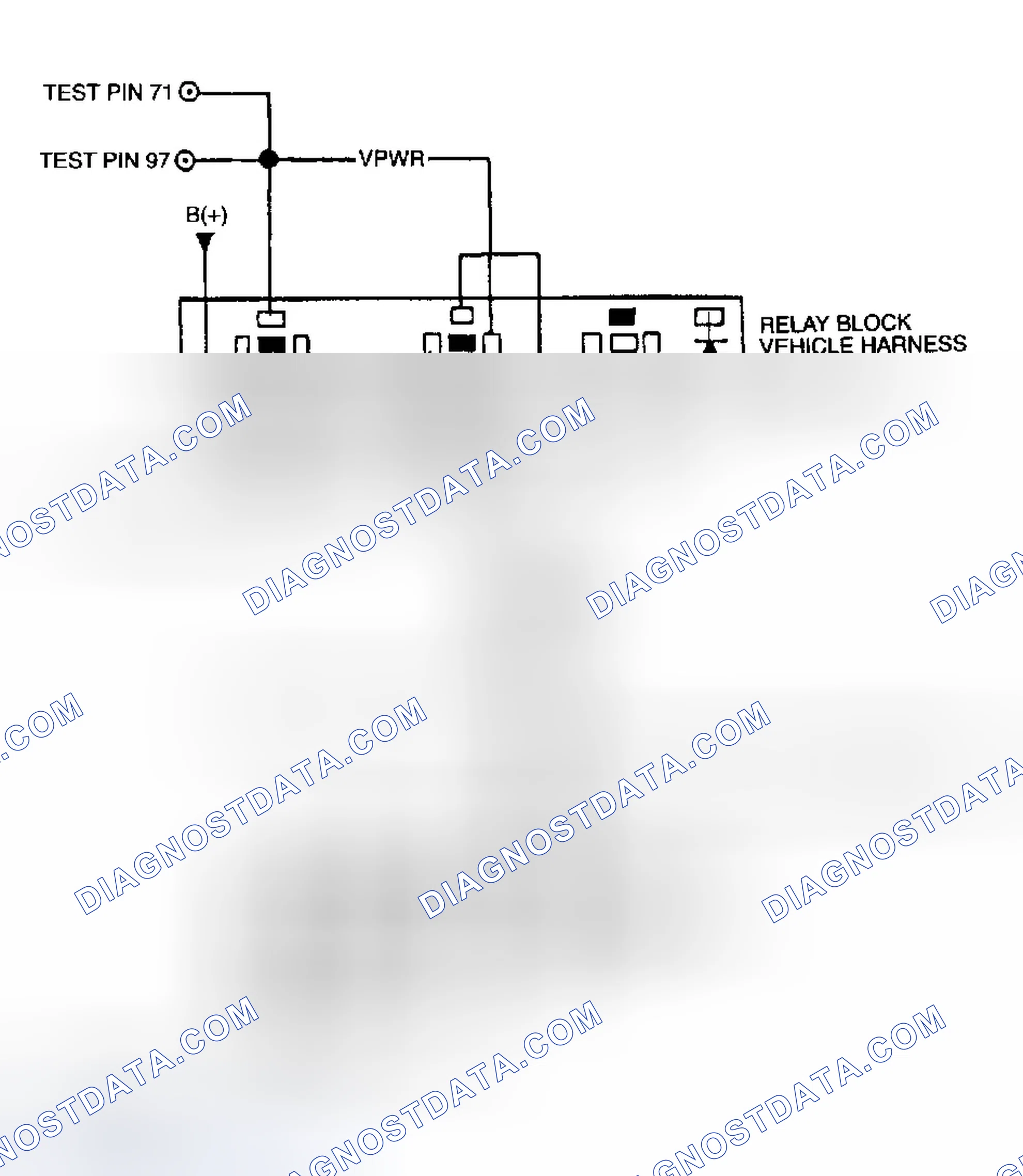 Scheme 62: Fuel Shutoff System Test Circuit & Connector Terminals