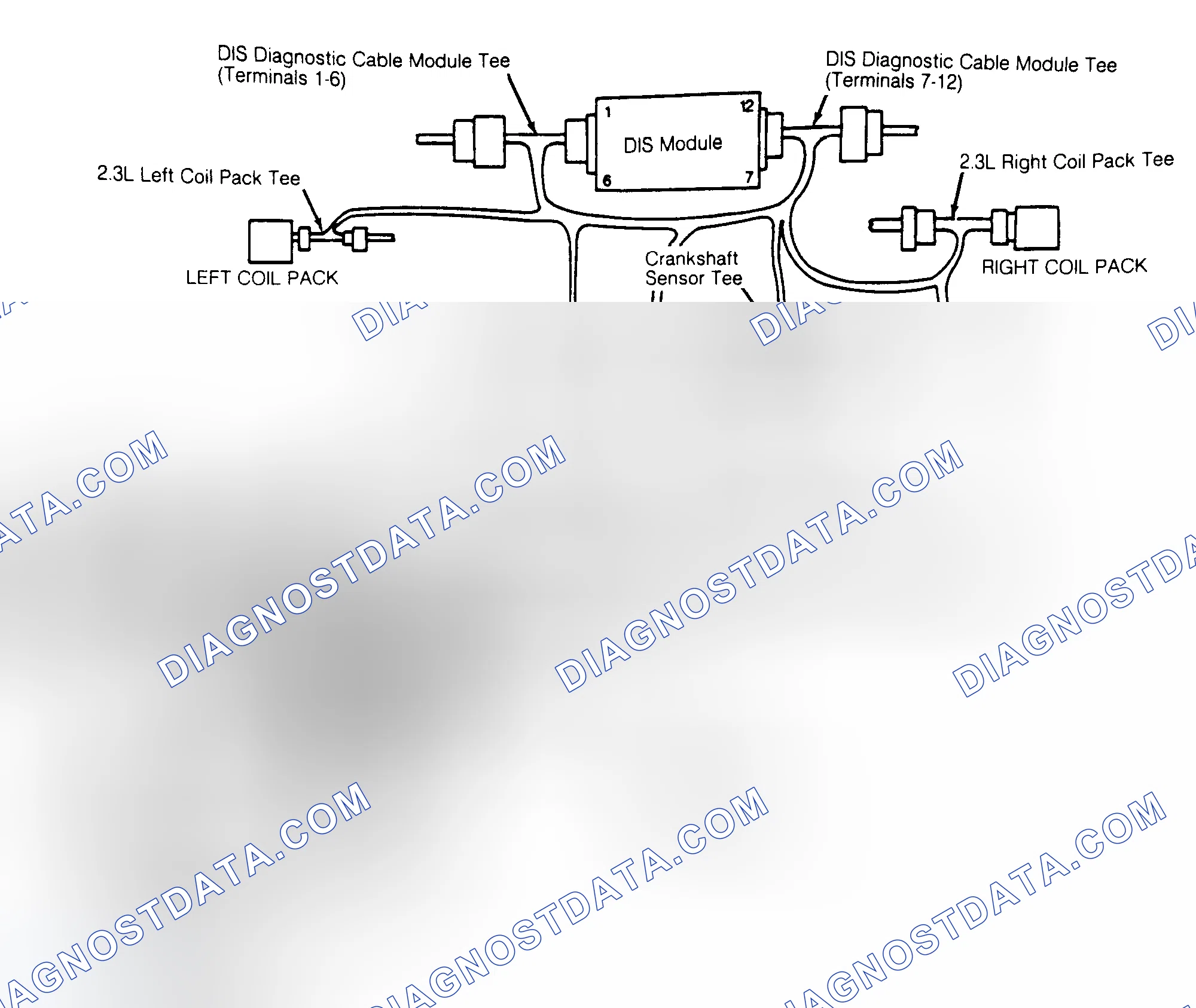 Scheme 157: DIS Diagnostic Cable & Component Locations (Mustang 2.3L)