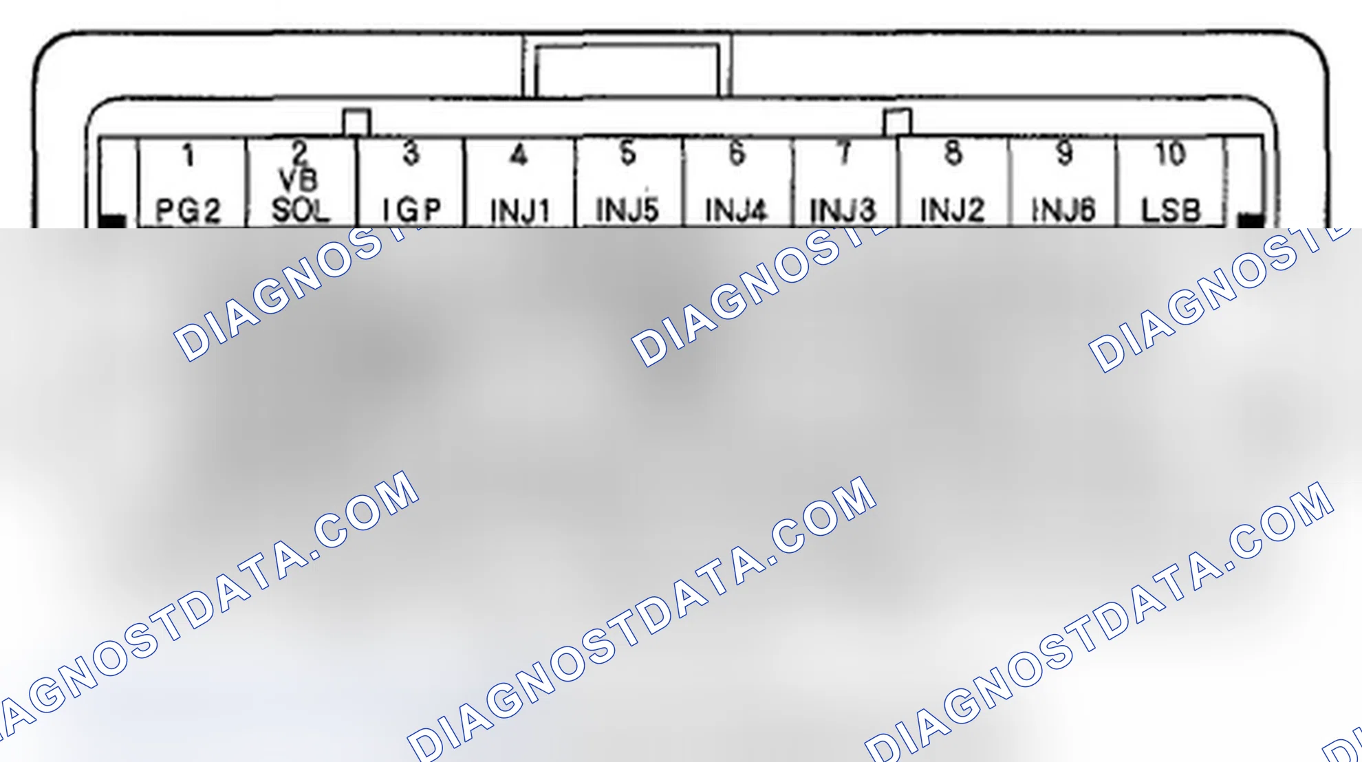 Scheme 14: PCM Inputs and Outputs at PCM Connector B (delta) (49P)