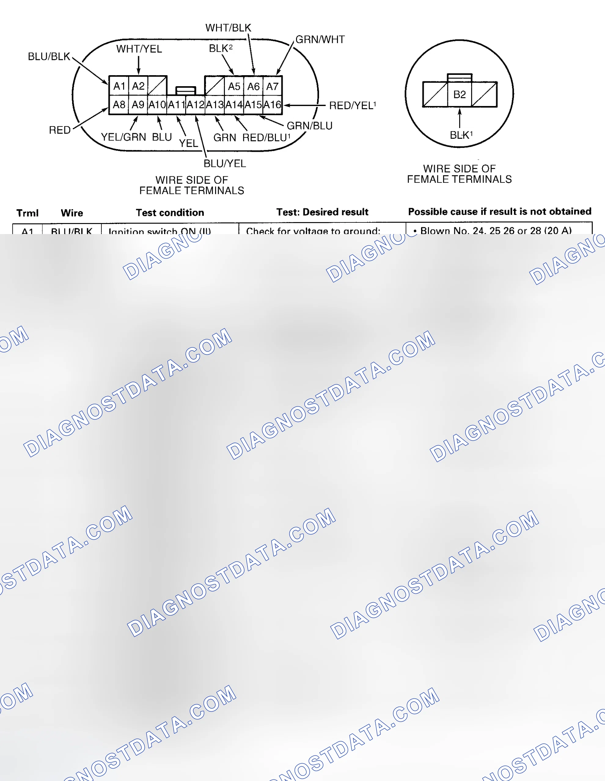 Scheme 12