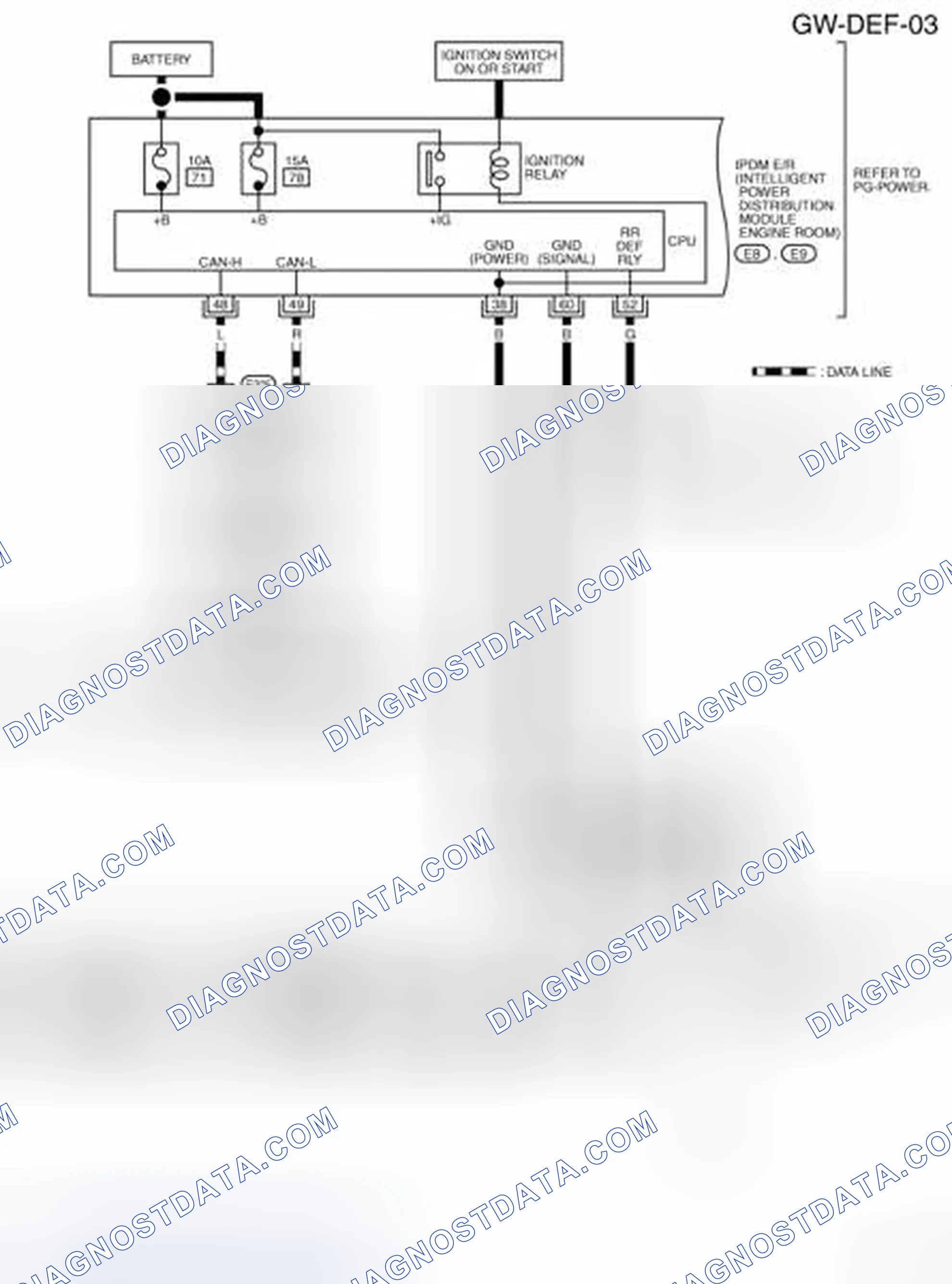 Scheme 76