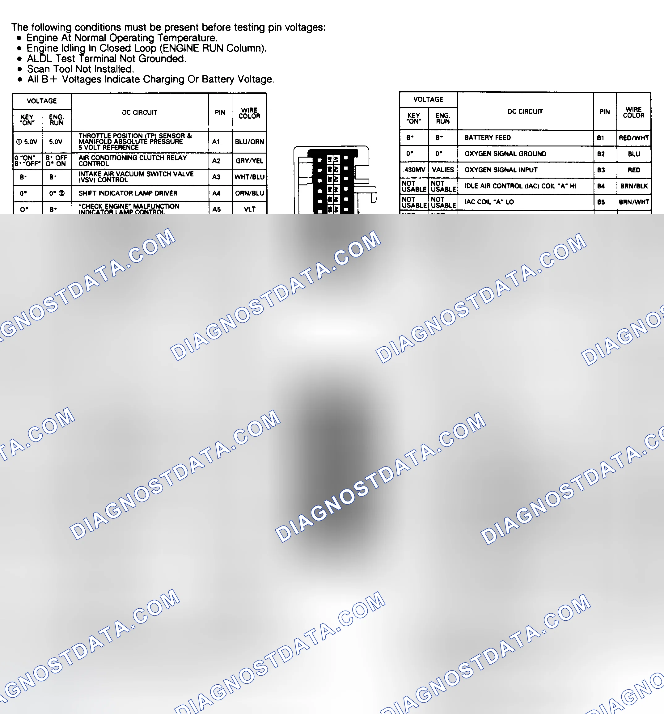 Scheme 70: ECU Terminal Identification (Trooper) Courtesy Isuzu Motor Co.