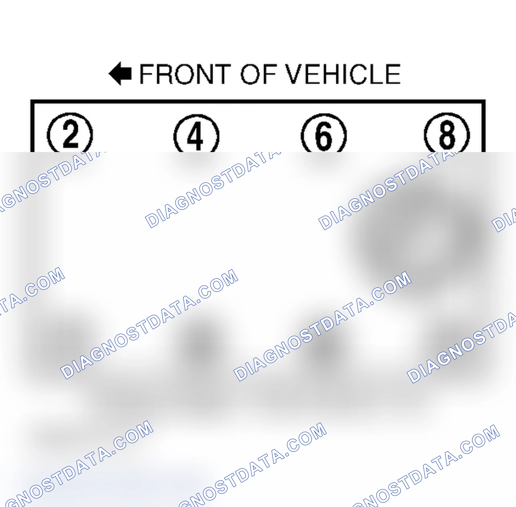 Scheme 2: Firing Order & Distributor Rotation