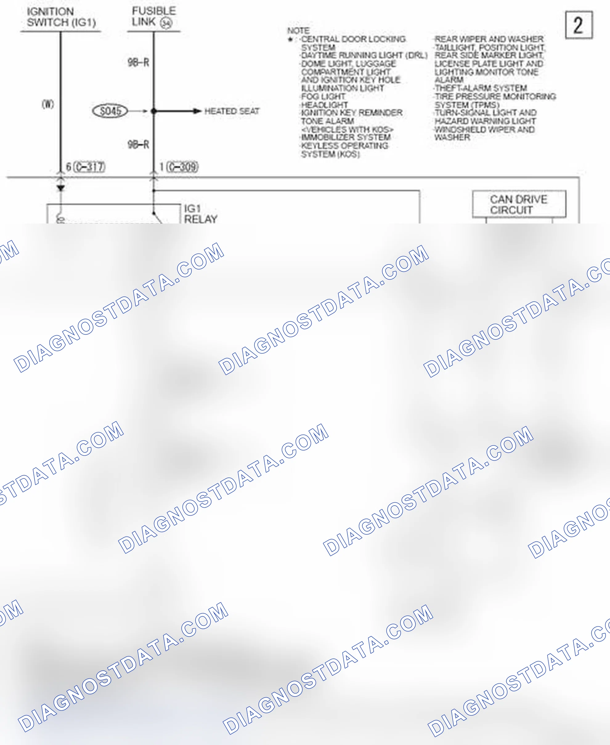 Scheme 847